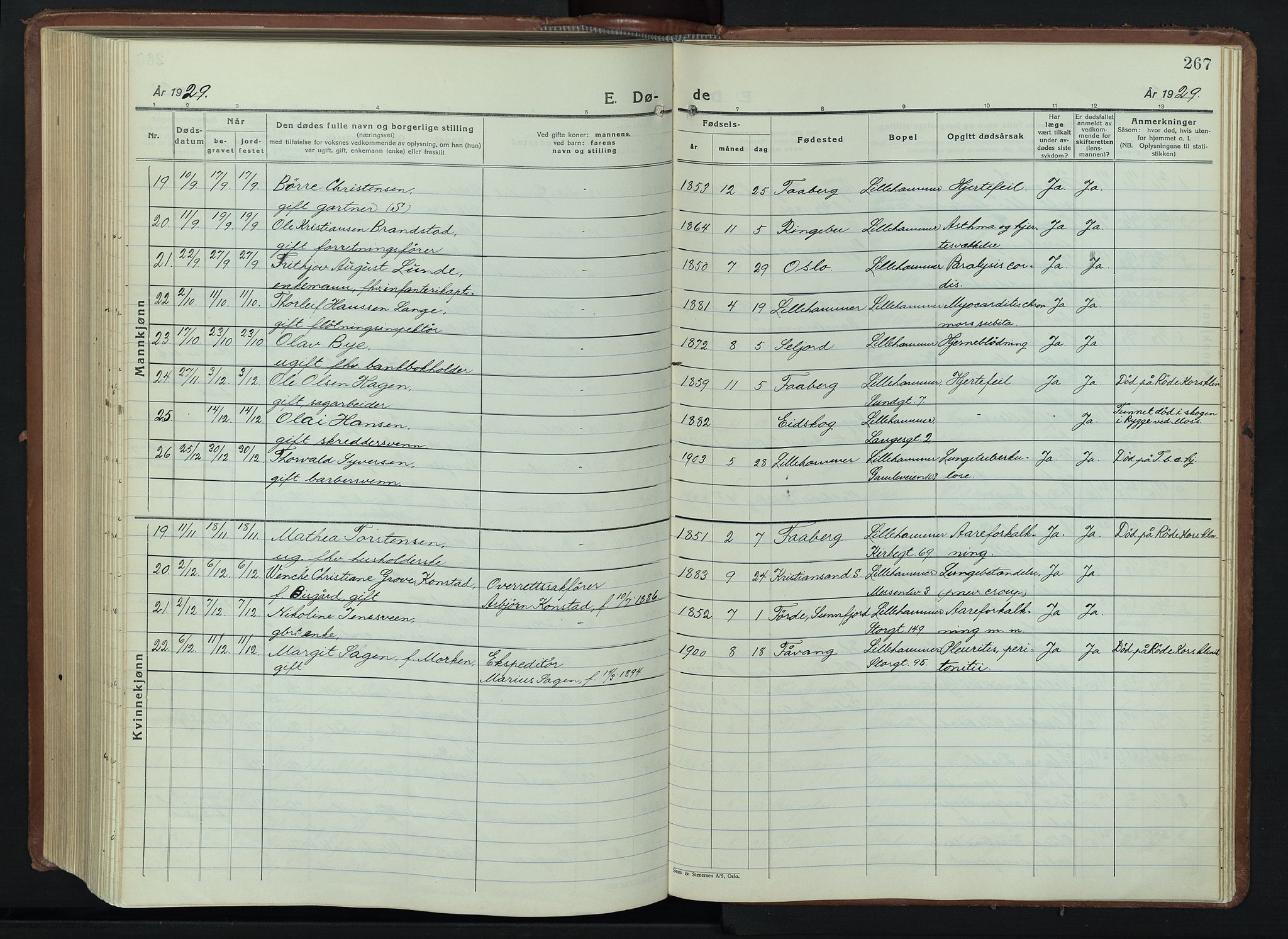 Lillehammer prestekontor, AV/SAH-PREST-088/H/Ha/Hab/L0003: Parish register (copy) no. 3, 1927-1943, p. 267