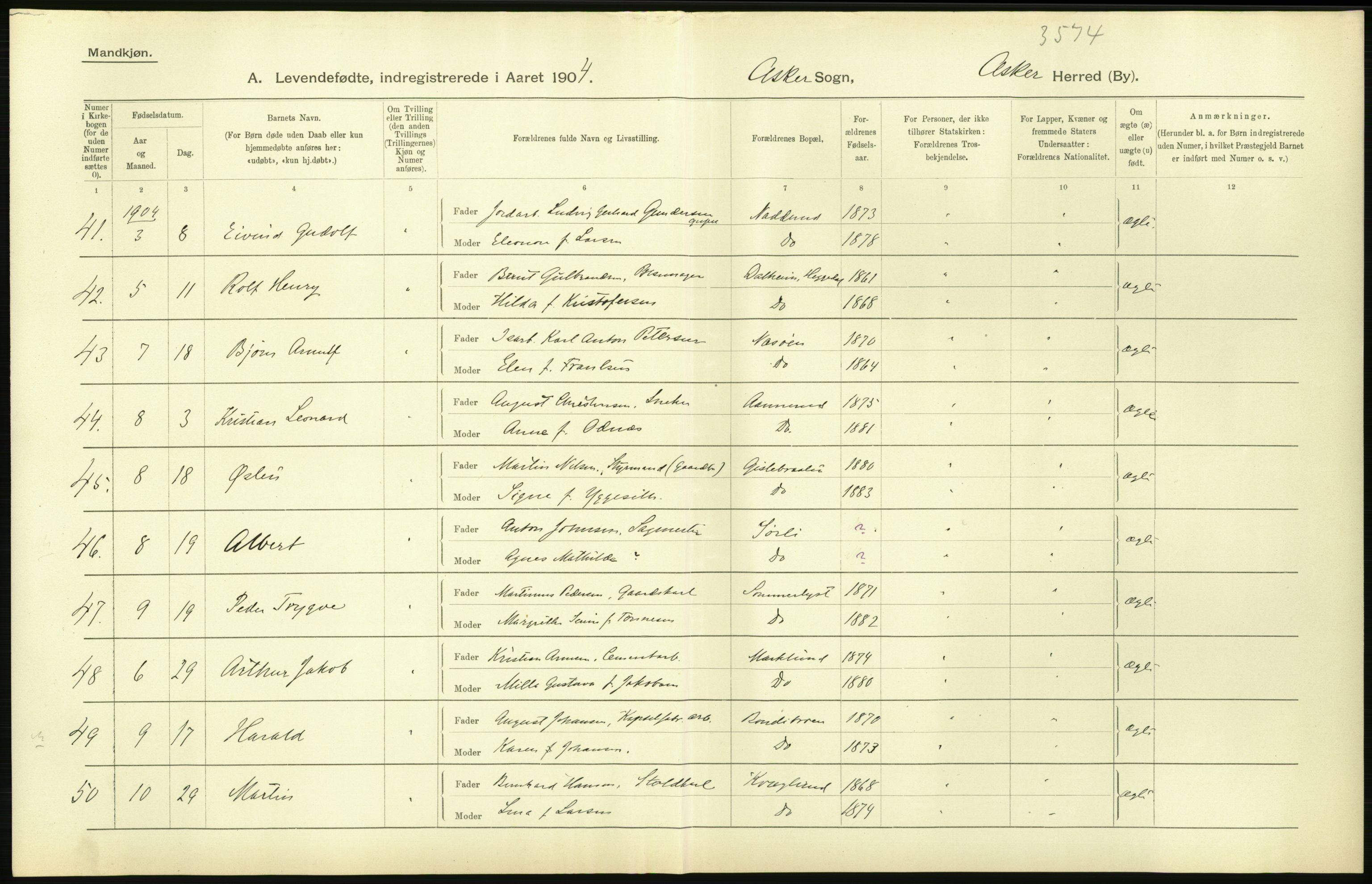 Statistisk sentralbyrå, Sosiodemografiske emner, Befolkning, AV/RA-S-2228/D/Df/Dfa/Dfab/L0002: Akershus amt: Fødte, gifte, døde, 1904, p. 50