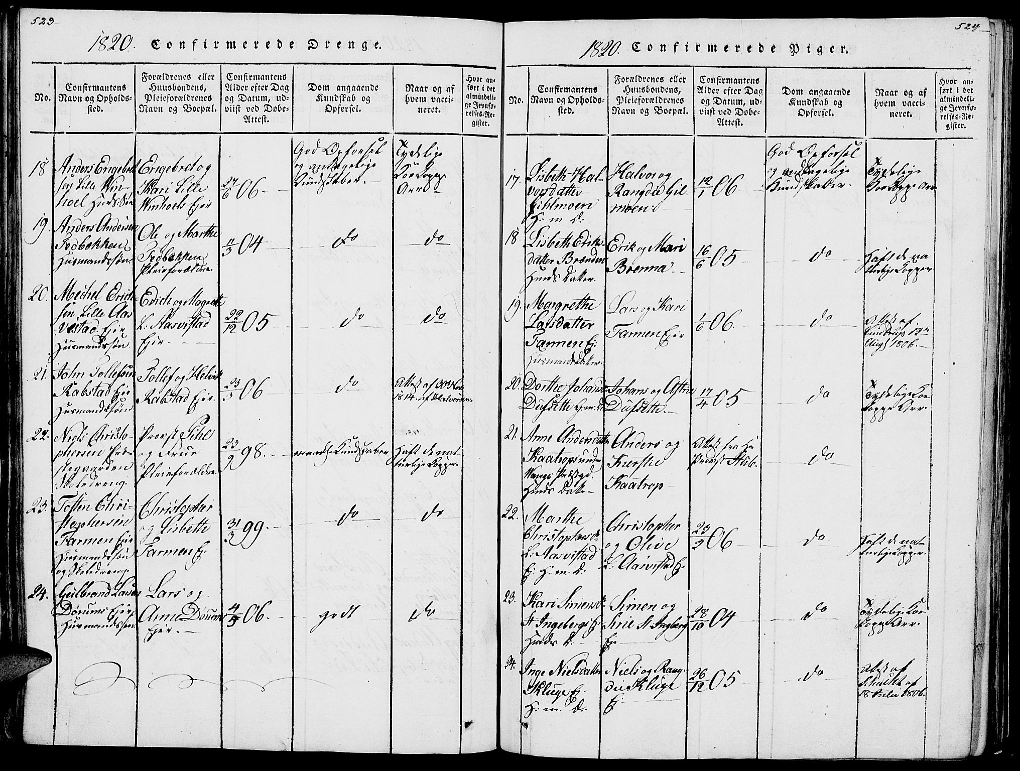Vang prestekontor, Hedmark, SAH/PREST-008/H/Ha/Haa/L0007: Parish register (official) no. 7, 1813-1826, p. 523-524