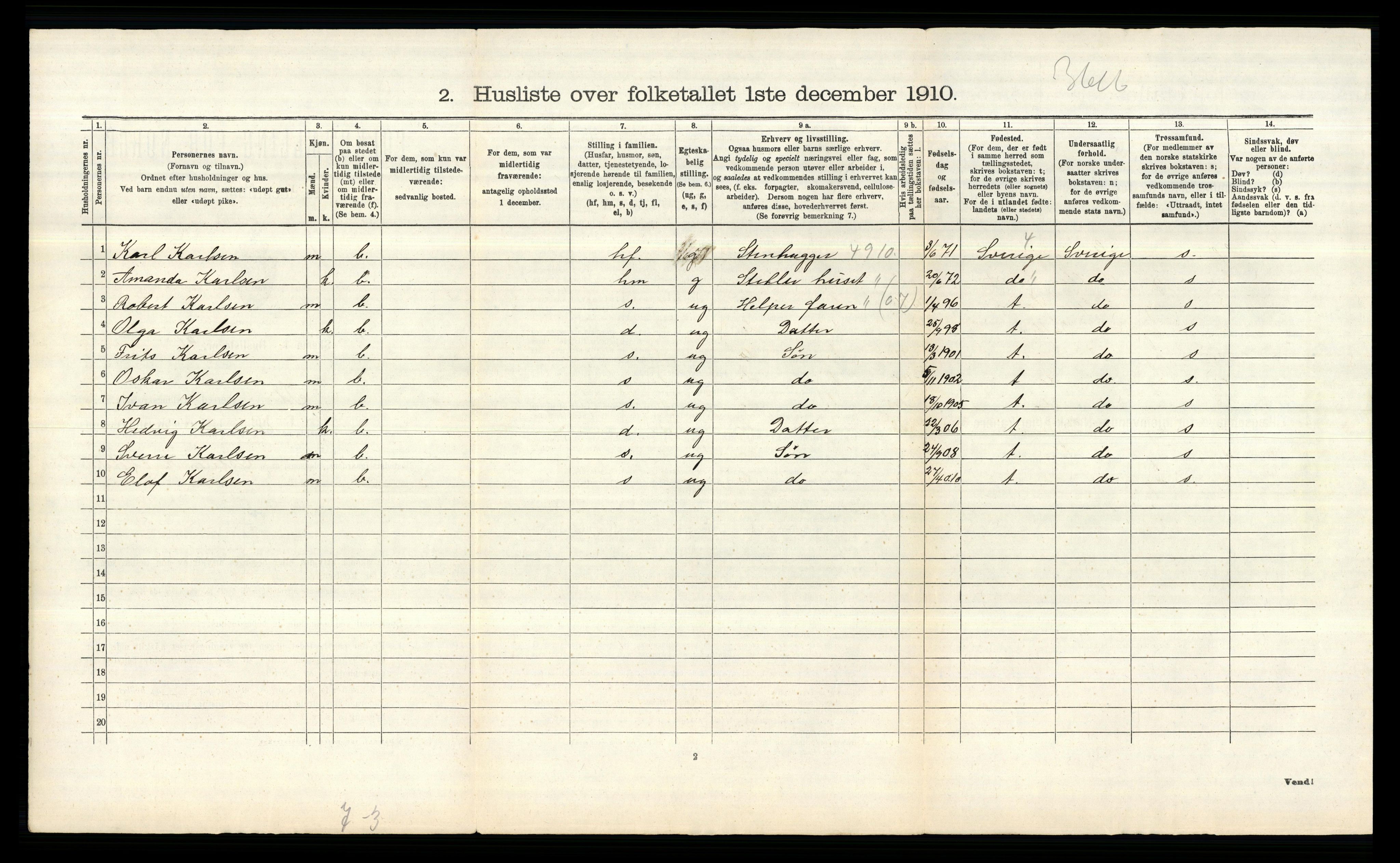 RA, 1910 census for Idd, 1910, p. 931