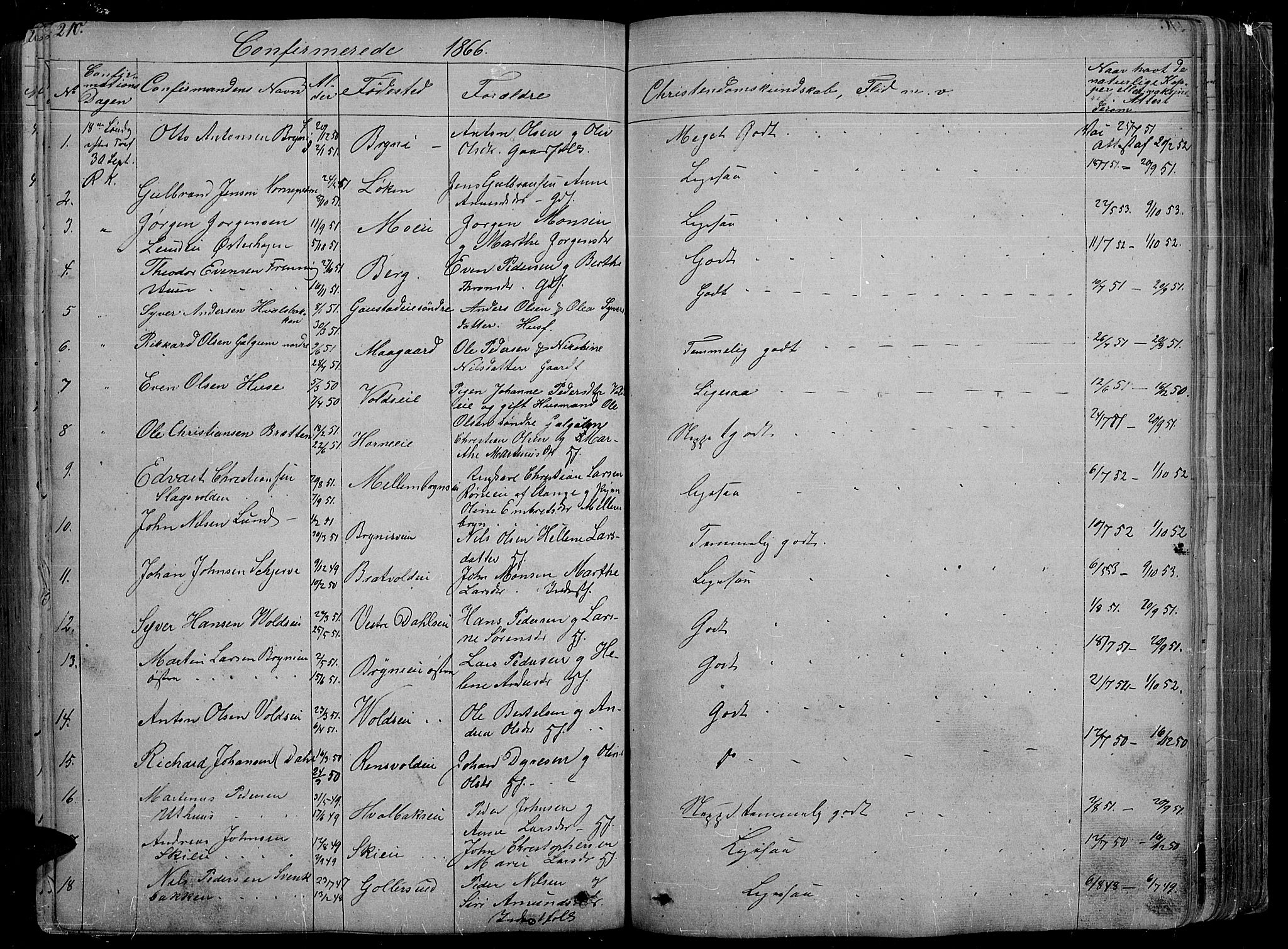 Romedal prestekontor, AV/SAH-PREST-004/L/L0009: Parish register (copy) no. 9, 1846-1866, p. 210