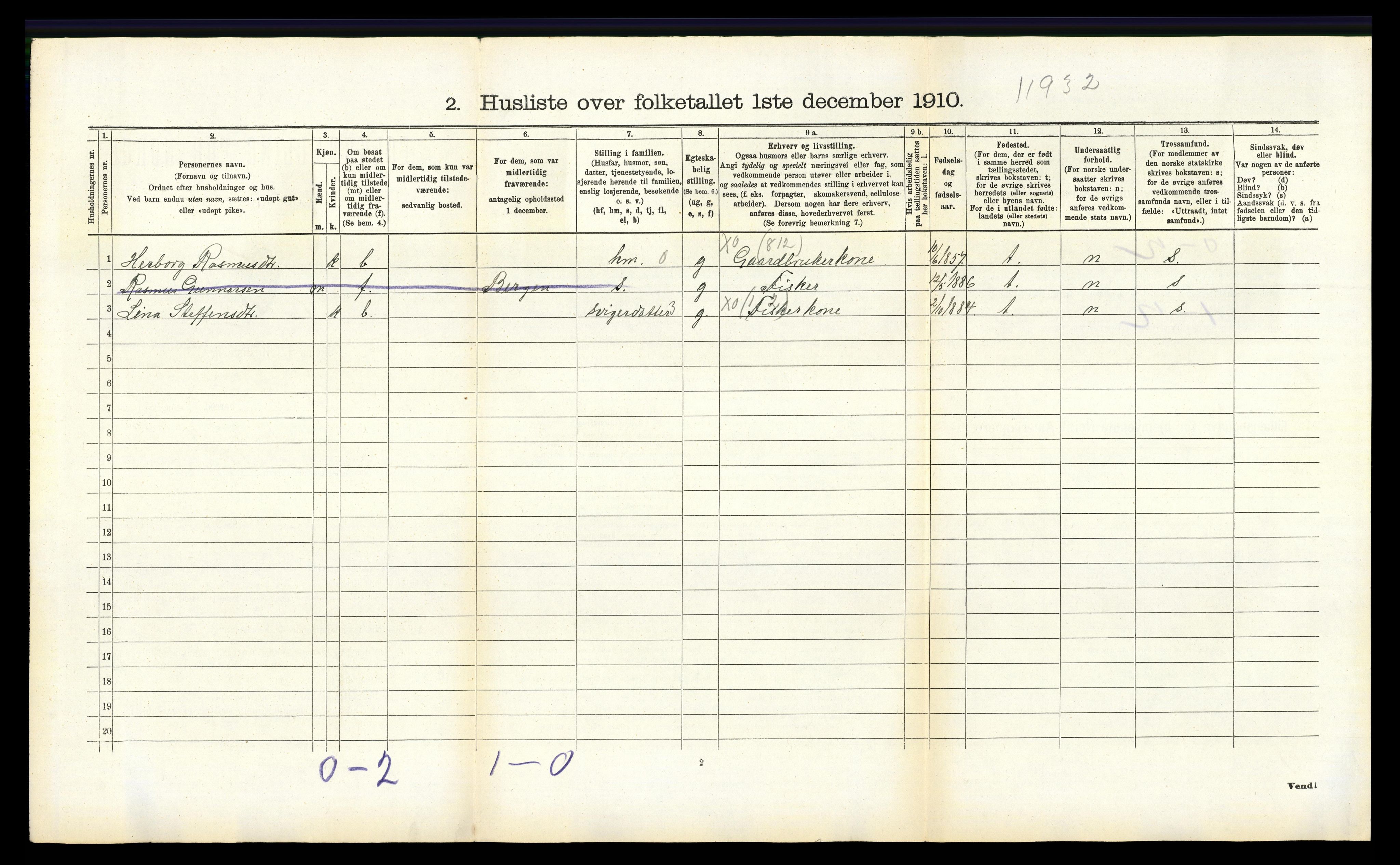 RA, 1910 census for Hjelme, 1910, p. 275