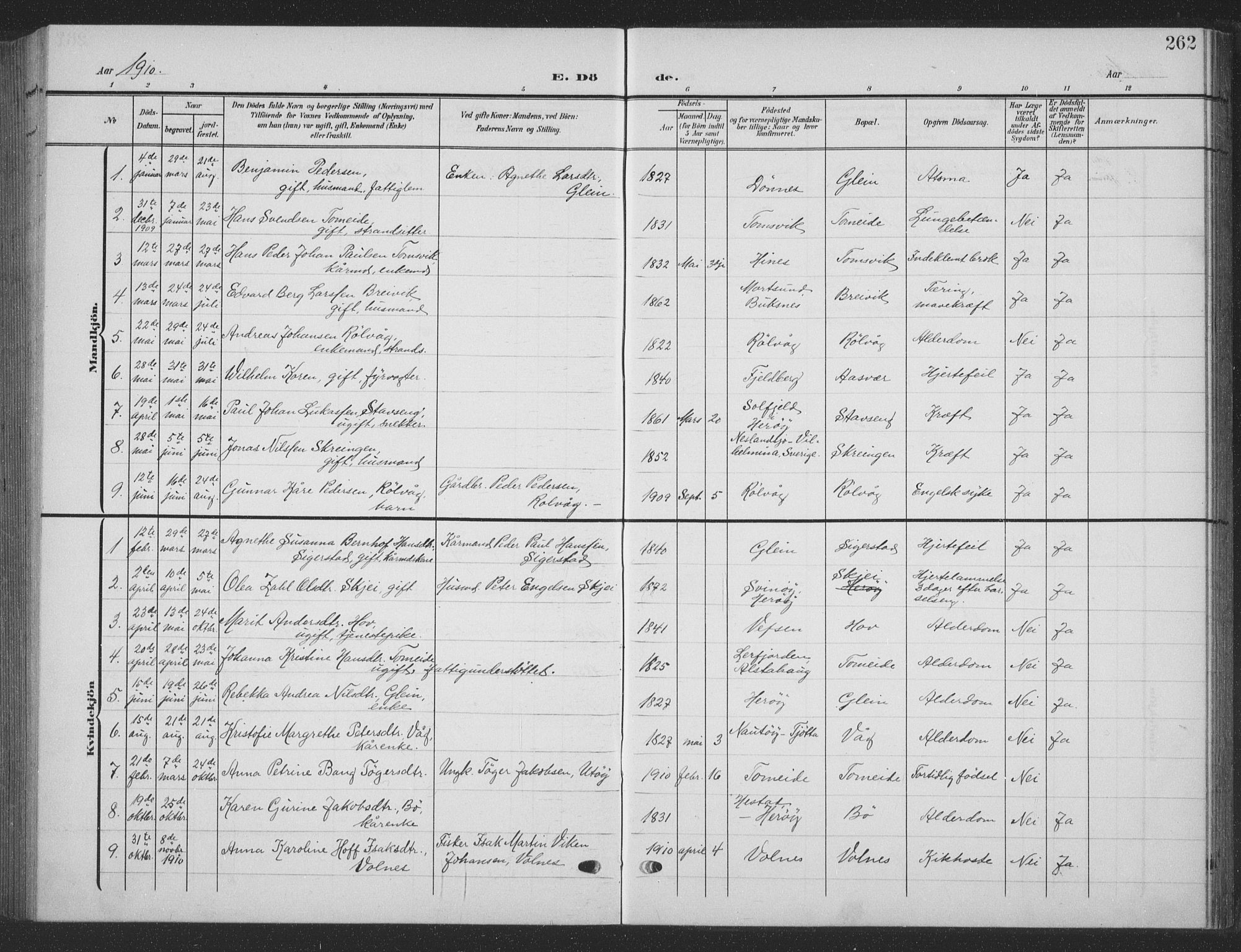Ministerialprotokoller, klokkerbøker og fødselsregistre - Nordland, SAT/A-1459/835/L0533: Parish register (copy) no. 835C05, 1906-1939, p. 262