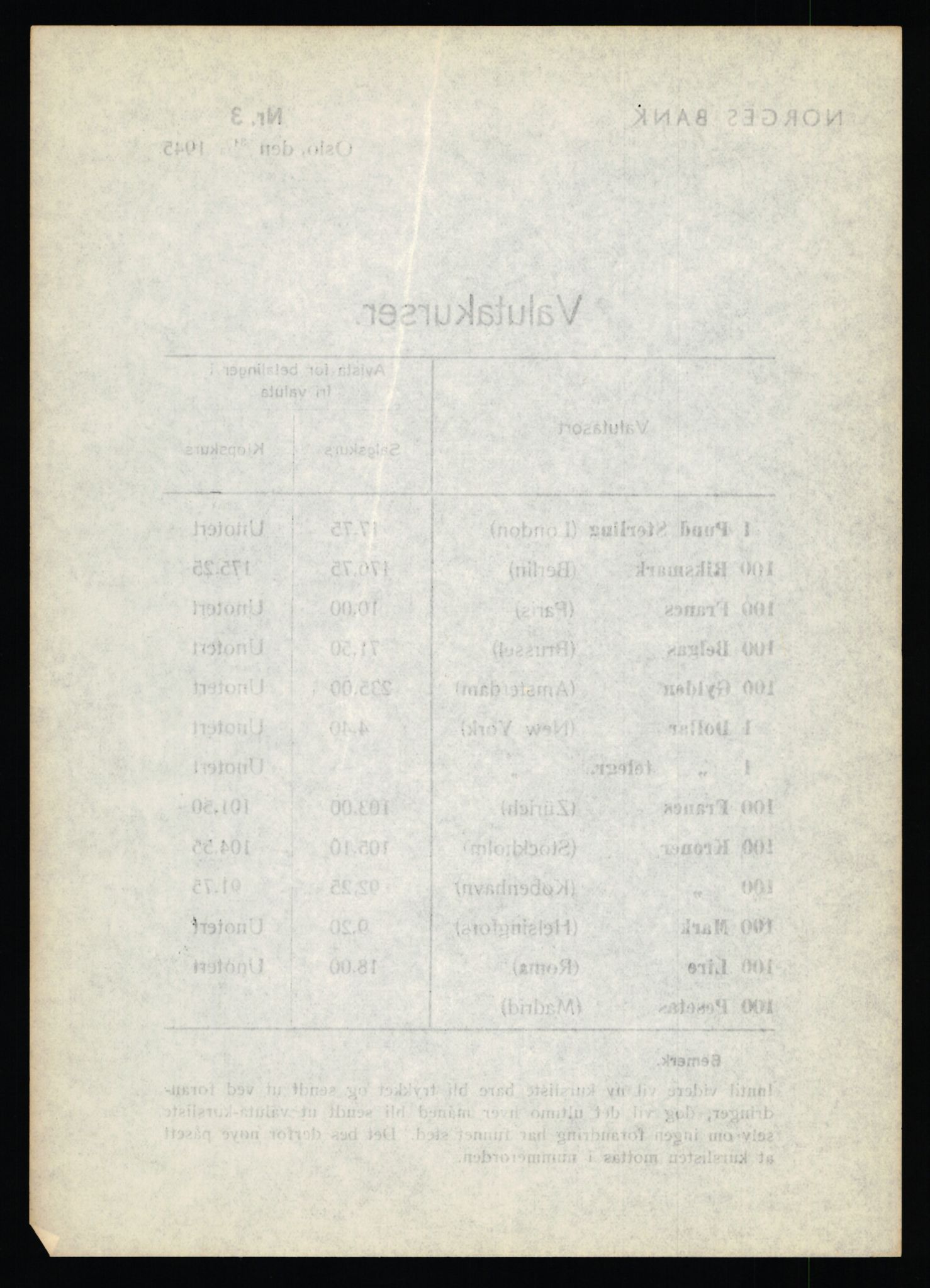 Norges Bank, Statistisk avdeling, RA/S-4063/D/L0171: Sakarkiv, 1925-1953, p. 3598