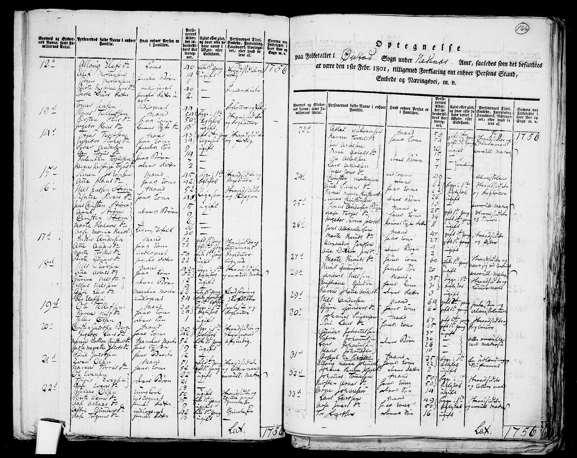 RA, 1801 census for 0920P Øyestad, 1801, p. 165b-166a