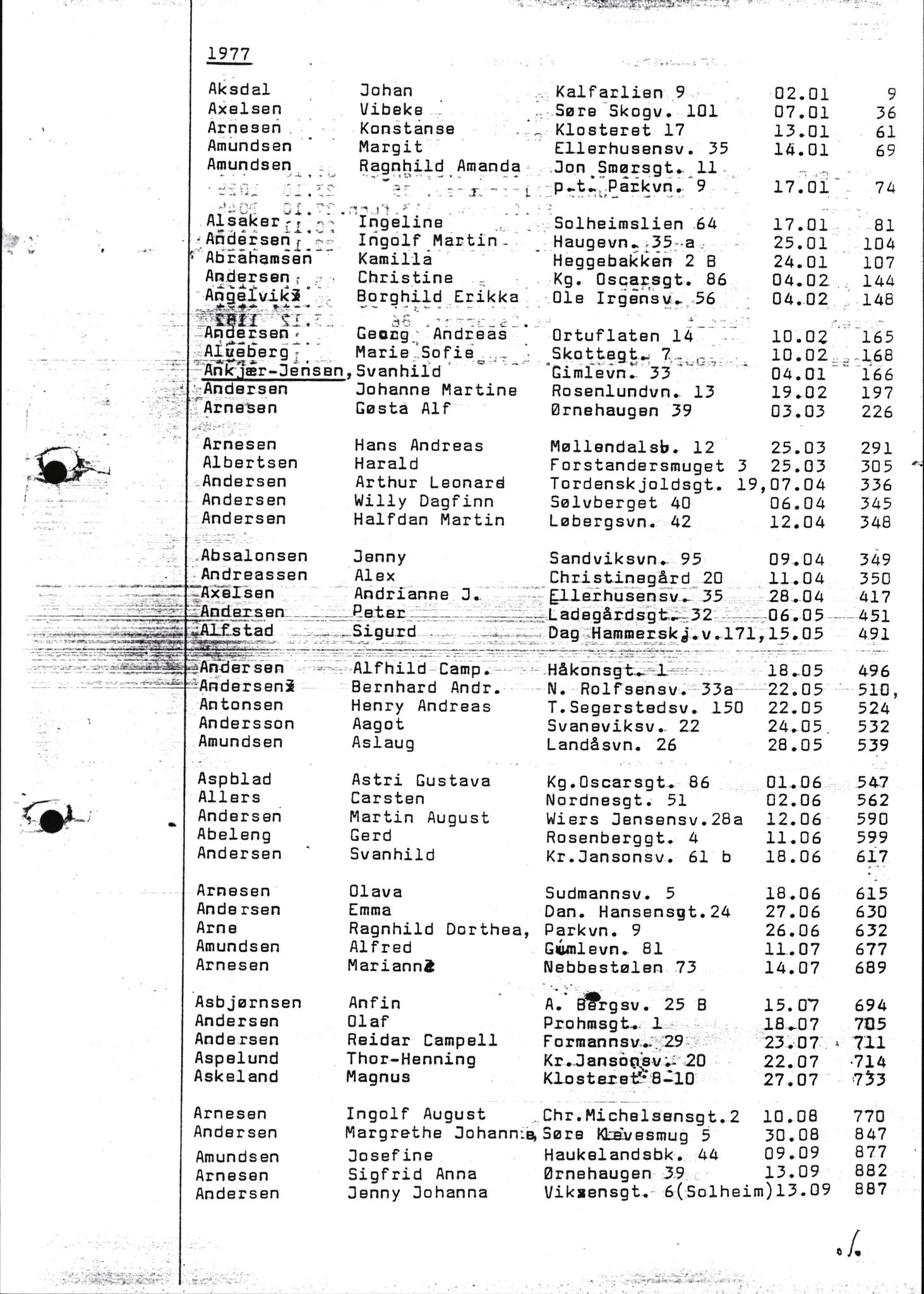 Byfogd og Byskriver i Bergen, SAB/A-3401/06/06Nb/L0011: Register til dødsfalljournaler, 1976-1992, p. 26