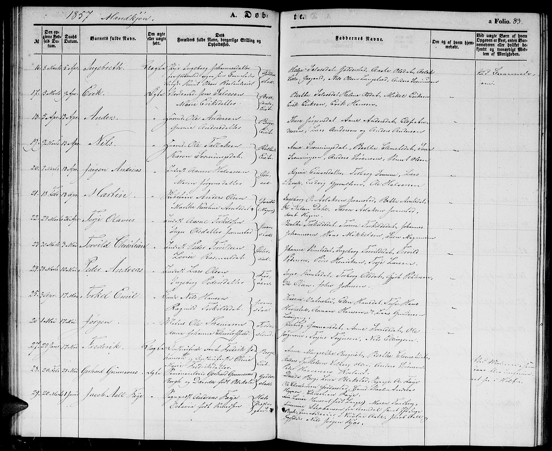 Holt sokneprestkontor, AV/SAK-1111-0021/F/Fb/L0007: Parish register (copy) no. B 7, 1849-1858, p. 83