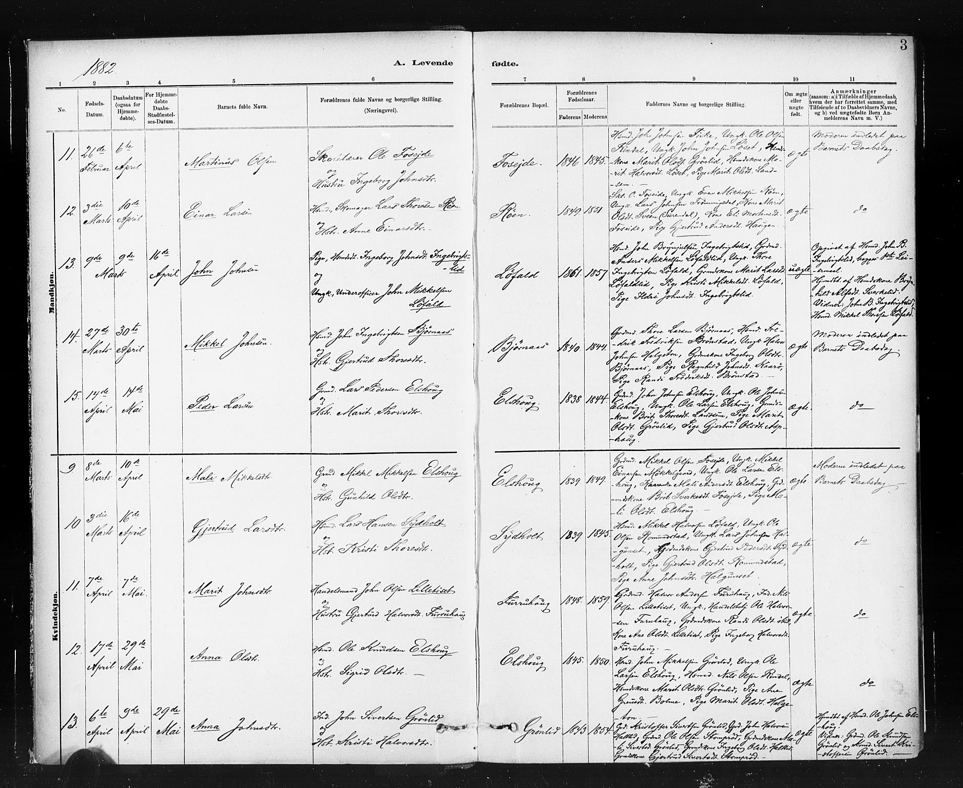 Ministerialprotokoller, klokkerbøker og fødselsregistre - Møre og Romsdal, AV/SAT-A-1454/598/L1069: Parish register (official) no. 598A03, 1882-1895, p. 3