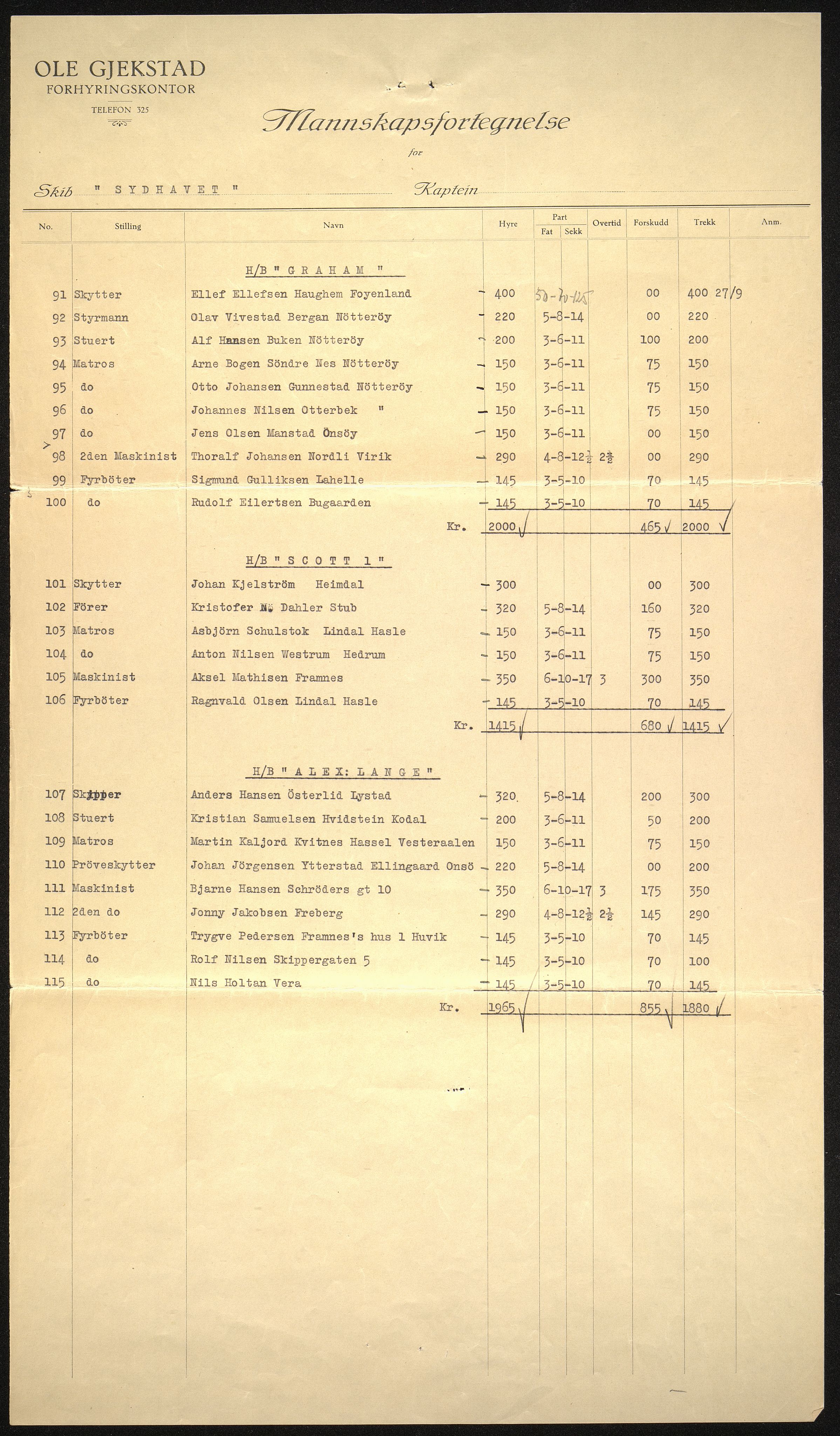 Sydhavet AS, VEMU/ARS-A-1014/P/L0001: Mannskapslister, 1914-1931, p. 130