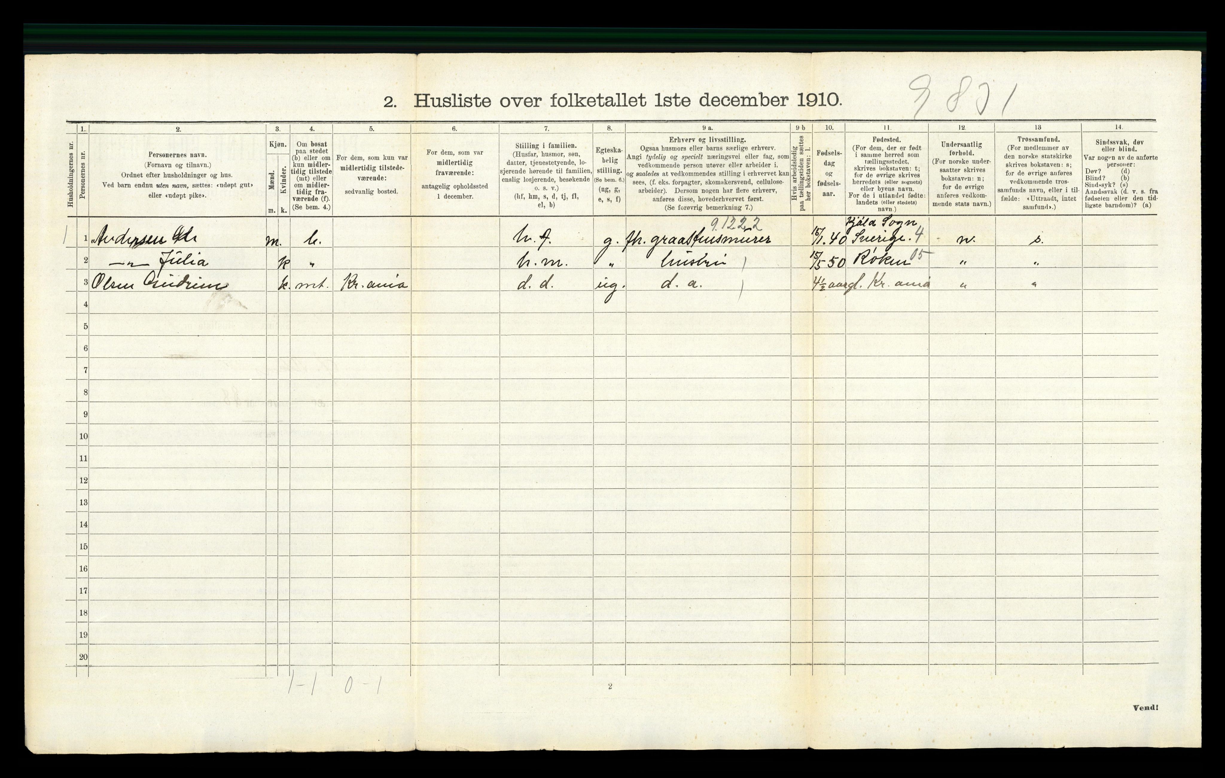 RA, 1910 census for Aker, 1910, p. 5884