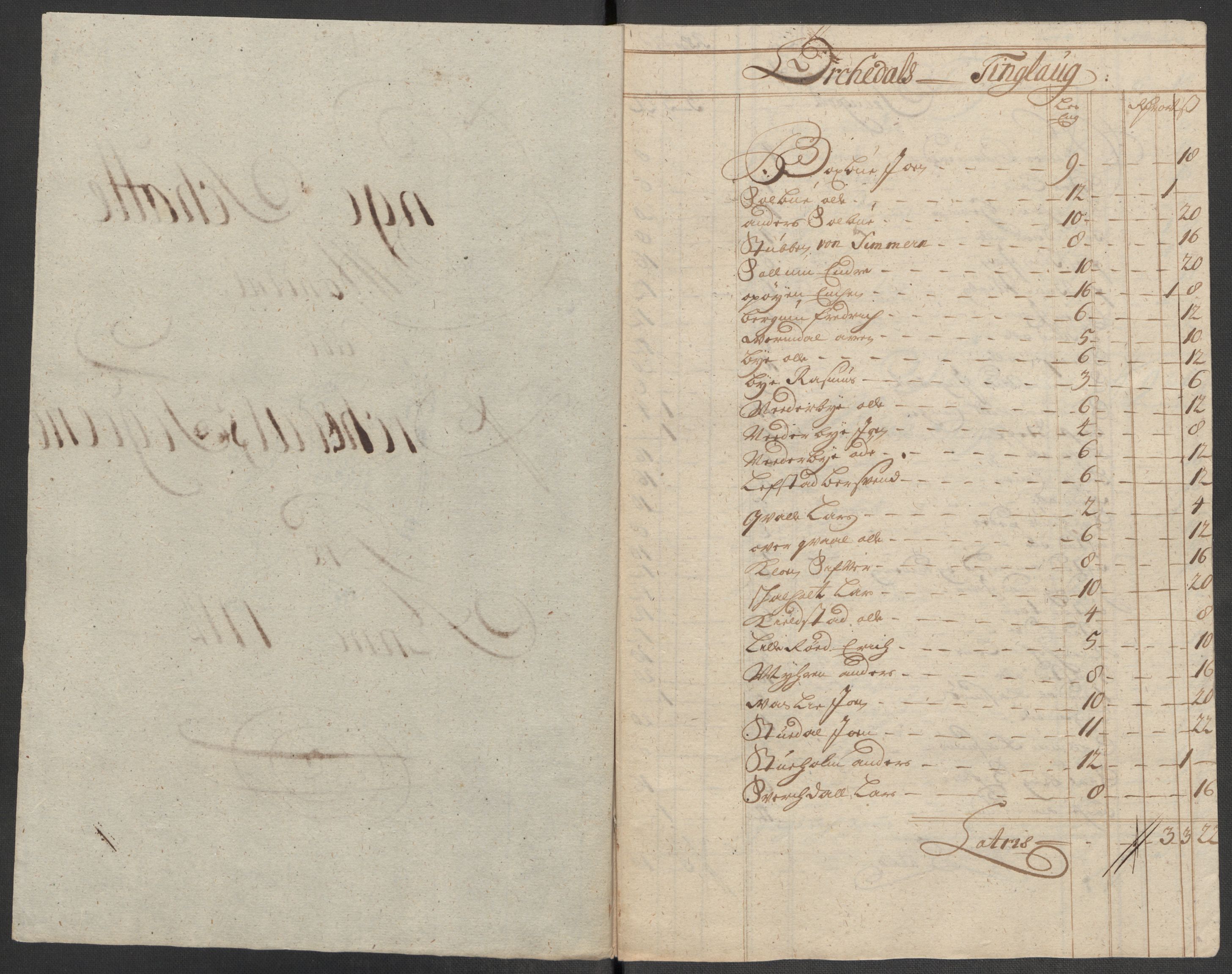Rentekammeret inntil 1814, Reviderte regnskaper, Fogderegnskap, RA/EA-4092/R60/L3965: Fogderegnskap Orkdal og Gauldal, 1714, p. 118