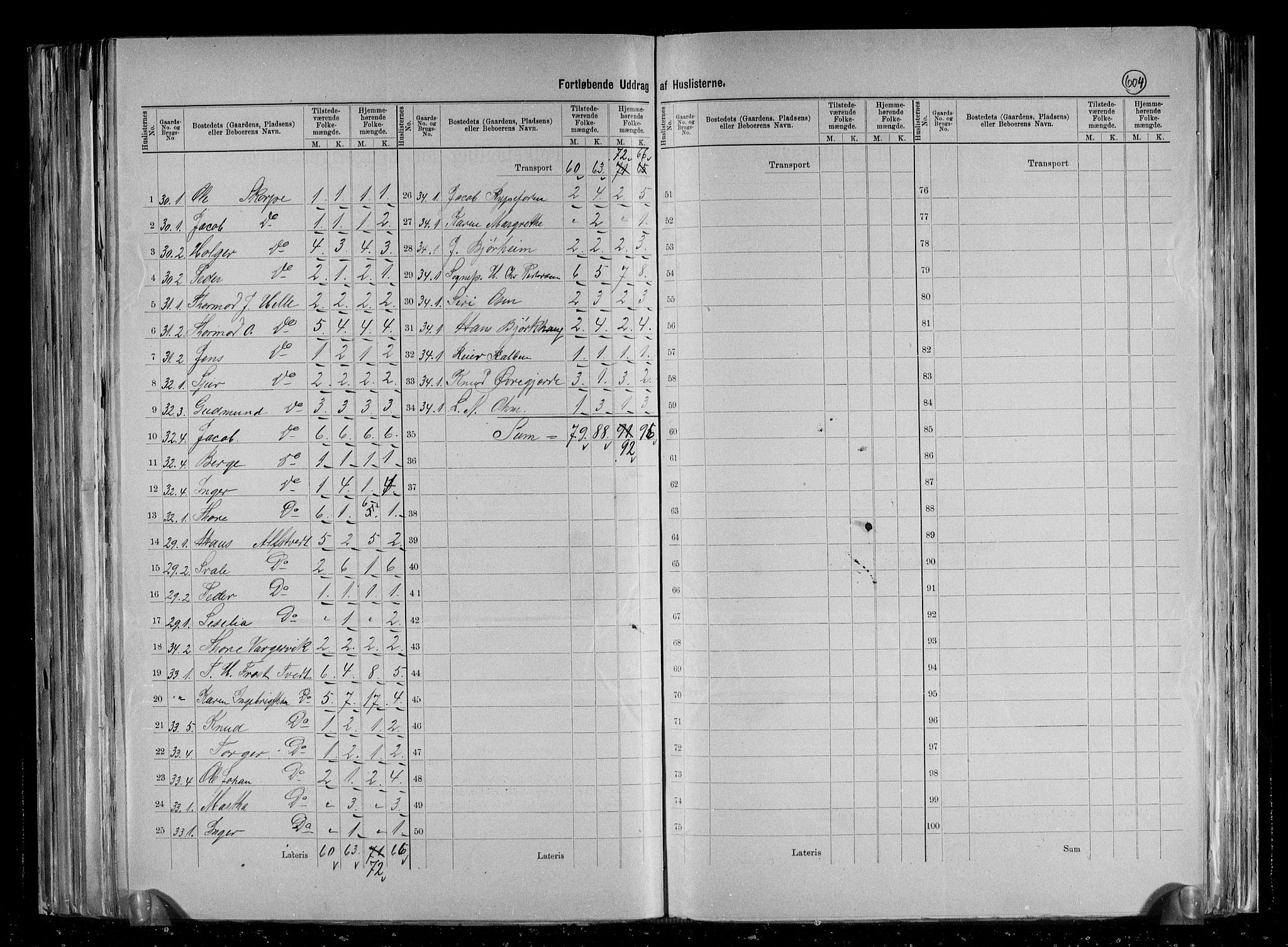 RA, 1891 census for 1139 Nedstrand, 1891, p. 14