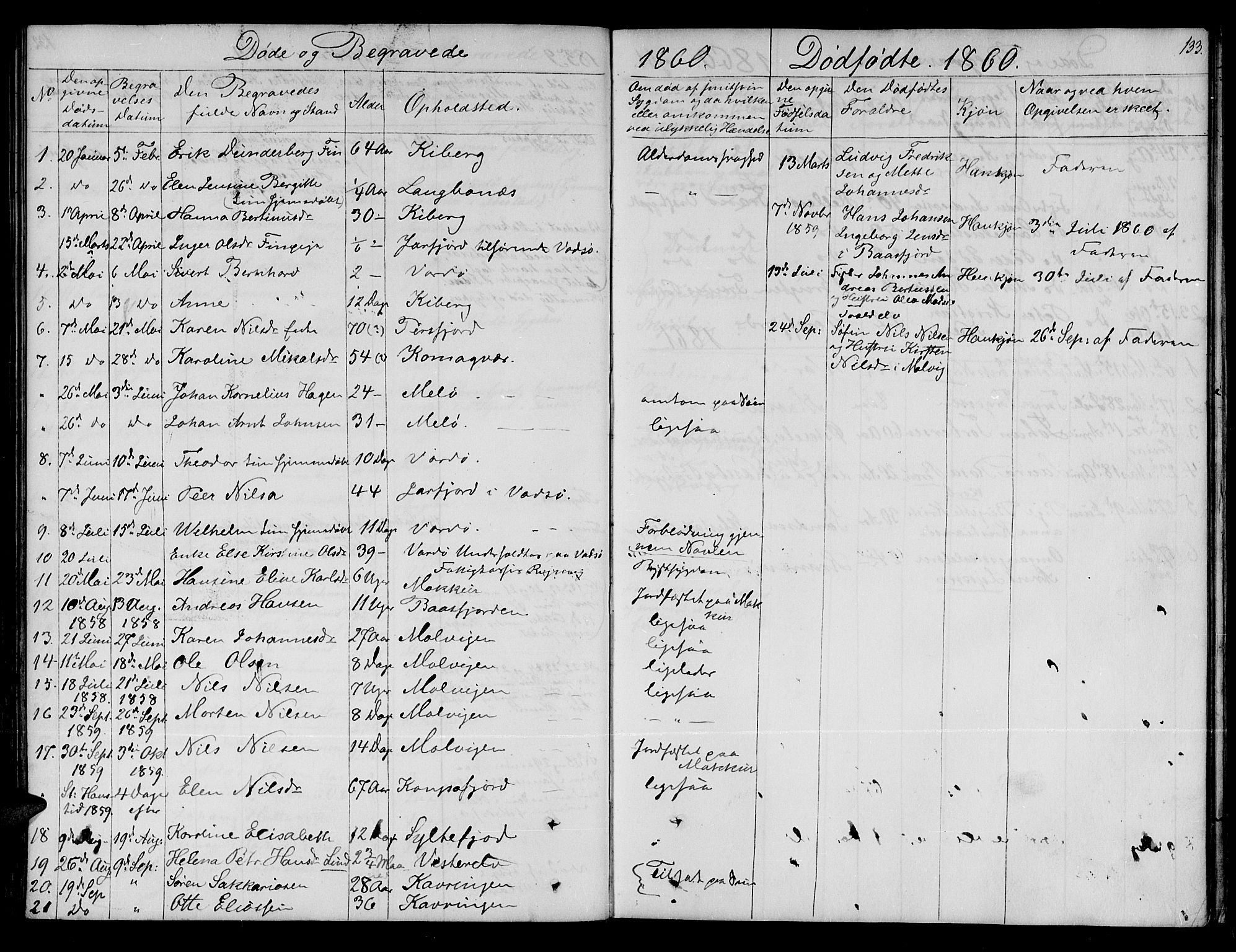 Vardø sokneprestkontor, SATØ/S-1332/H/Hb/L0001klokker: Parish register (copy) no. 1, 1844-1861, p. 133