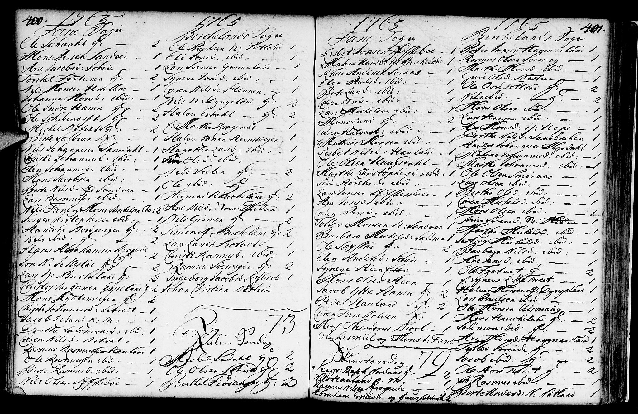 Fana Sokneprestembete, AV/SAB-A-75101/H/Haa/Haaa/L0004: Parish register (official) no. A 4, 1757-1774, p. 400-401