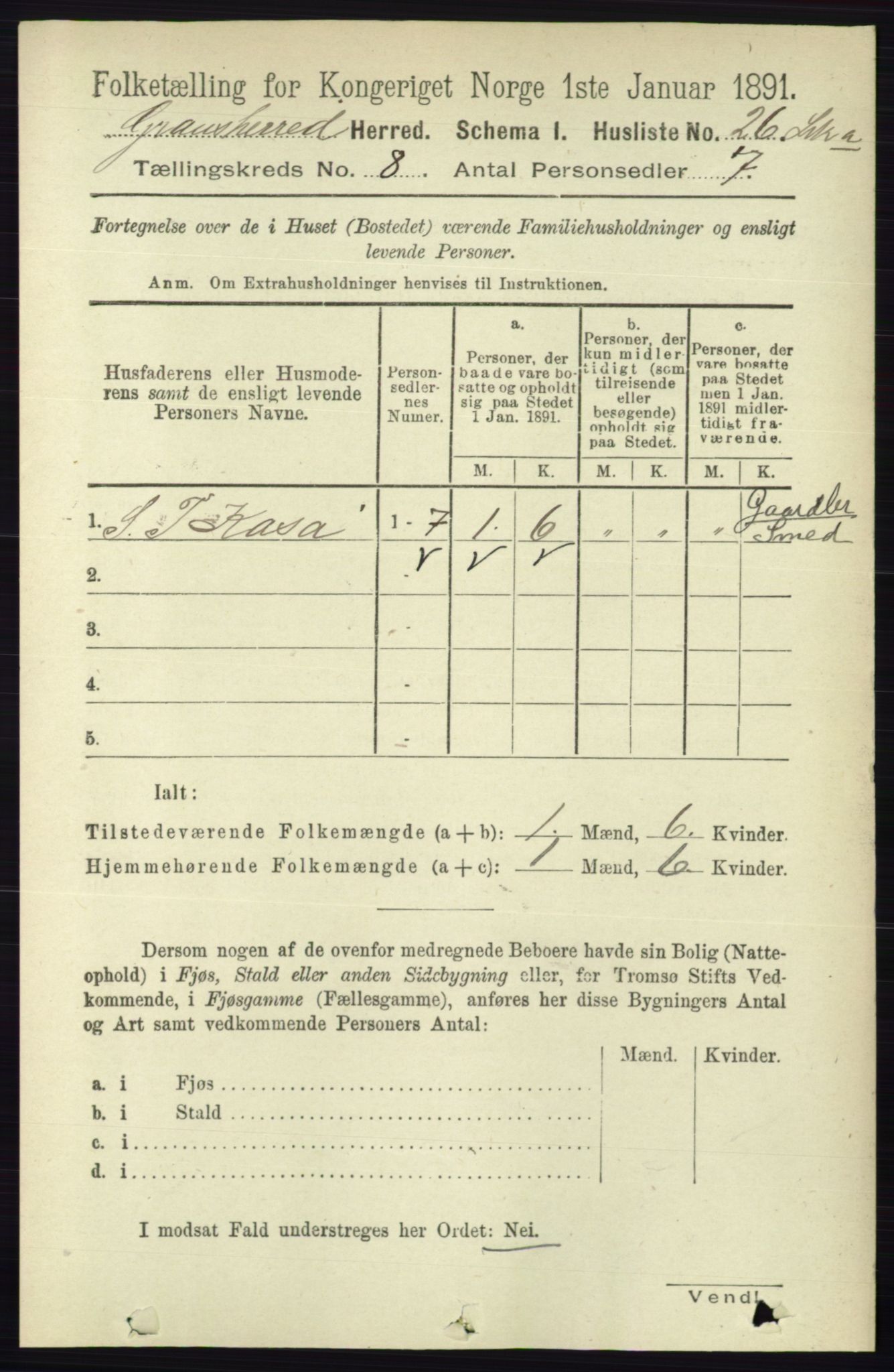 RA, 1891 census for 0824 Gransherad, 1891, p. 1404