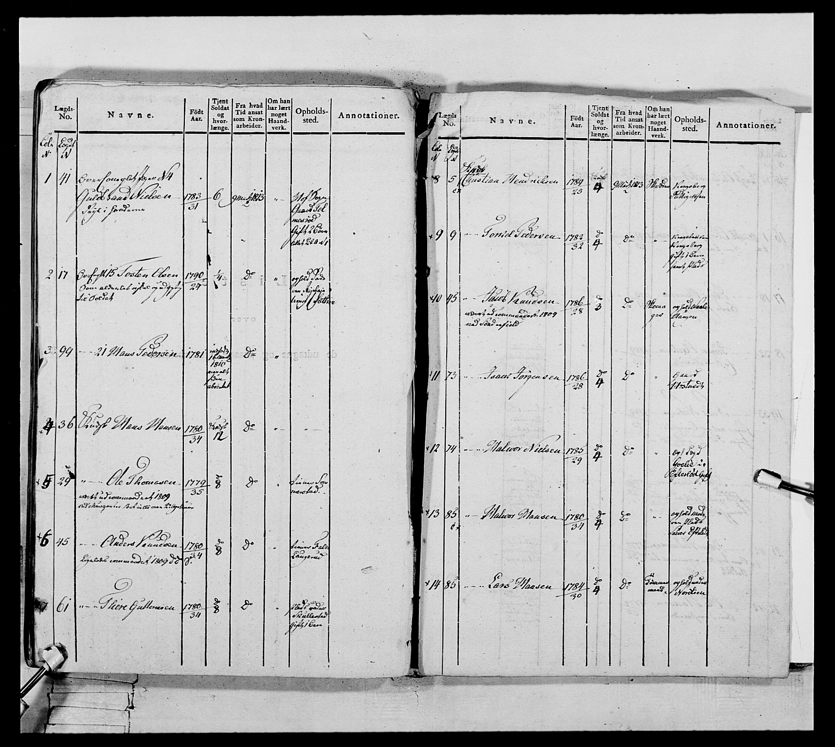 Generalitets- og kommissariatskollegiet, Det kongelige norske kommissariatskollegium, AV/RA-EA-5420/E/Eh/L0117: Telemarkske nasjonale infanteriregiment, 1812-1814, p. 499