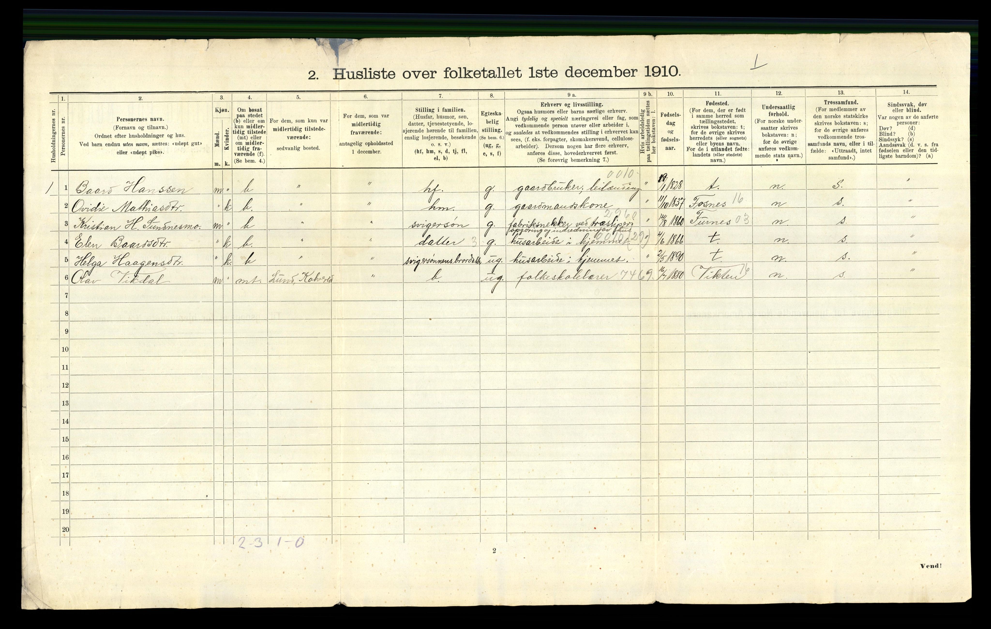 RA, 1910 census for Kolvereid, 1910, p. 21