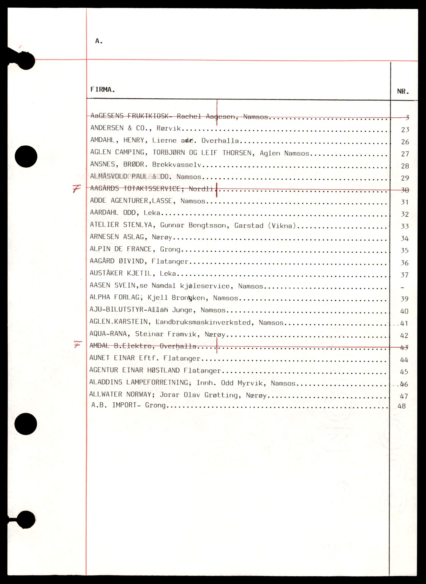 Namdal sorenskriveri, AV/SAT-A-4133/2/J/Jc/Jcc/L0001: Enkeltmannsforetak, A-K, 1944-1990, p. 3