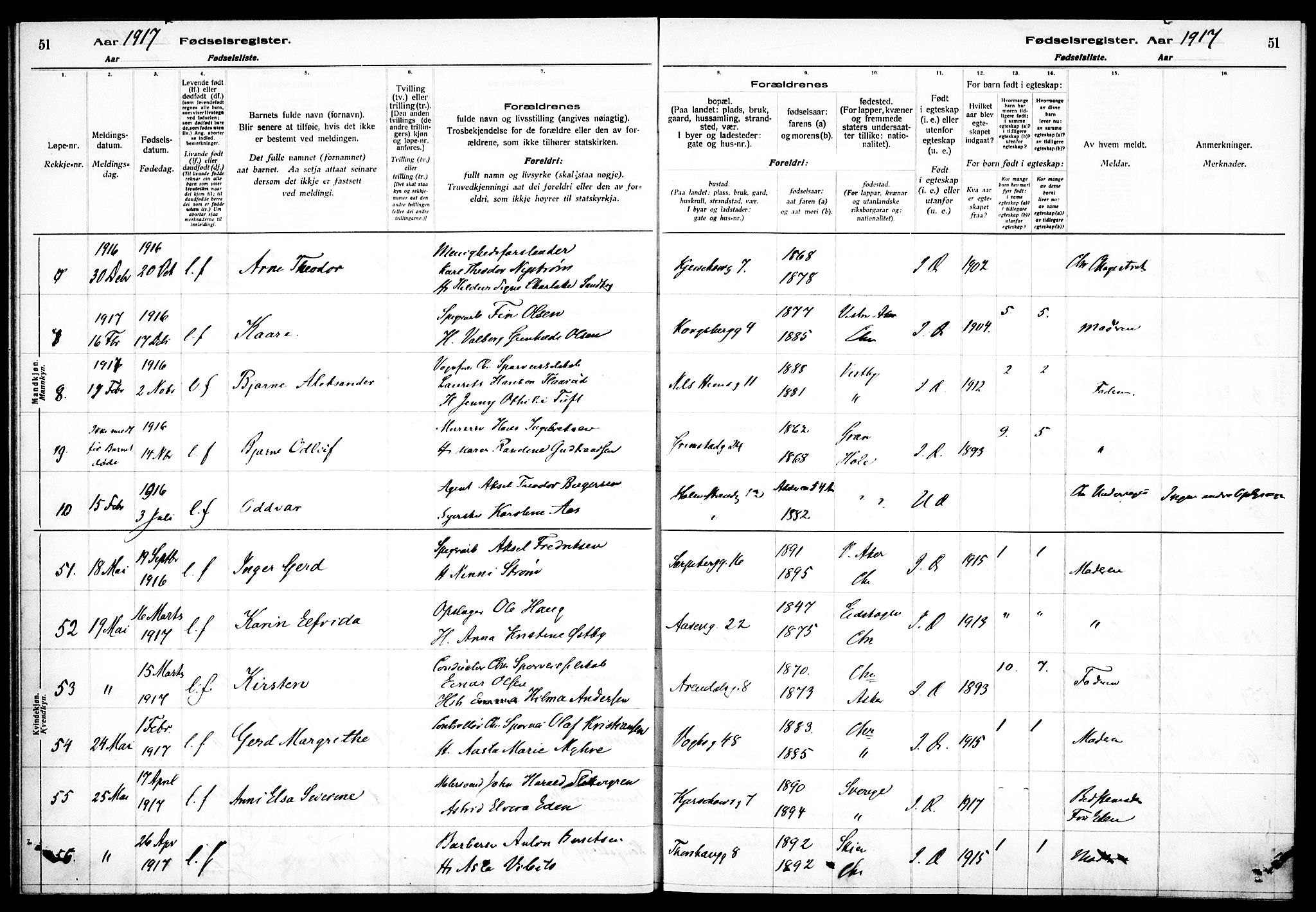 Sagene prestekontor Kirkebøker, SAO/A-10796/J/L0001: Birth register no. 1, 1916-1920, p. 51