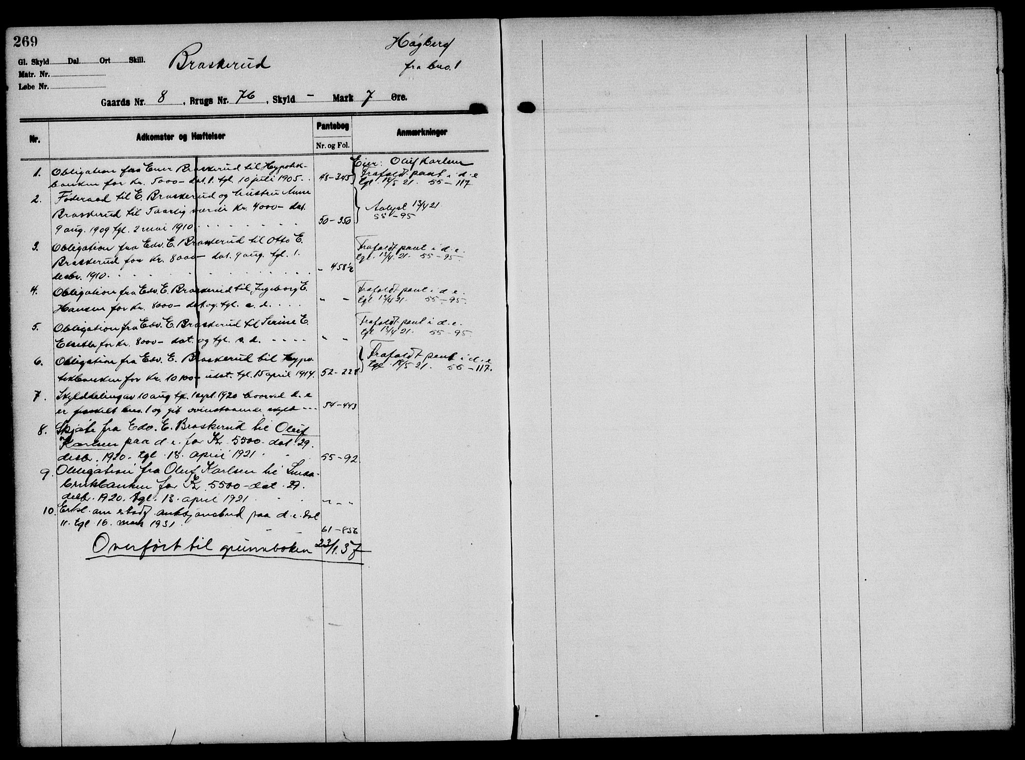 Solør tingrett, AV/SAH-TING-008/H/Ha/Hak/L0001: Mortgage register no. I, 1900-1935, p. 269