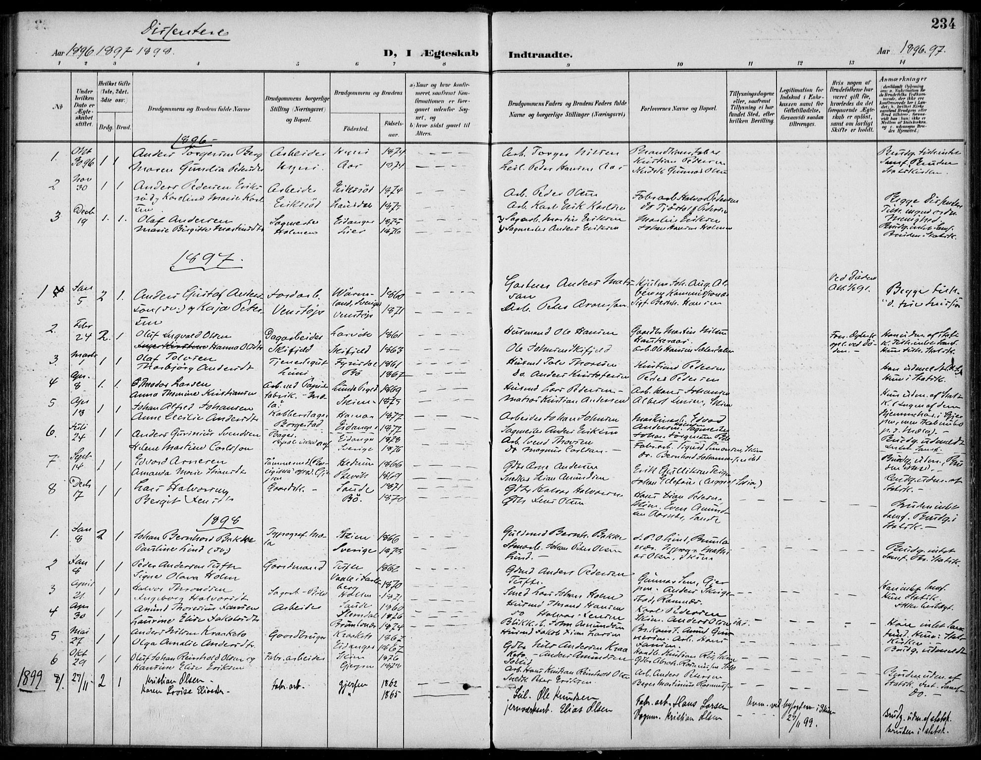 Gjerpen kirkebøker, SAKO/A-265/F/Fa/L0011: Parish register (official) no. I 11, 1896-1904, p. 234