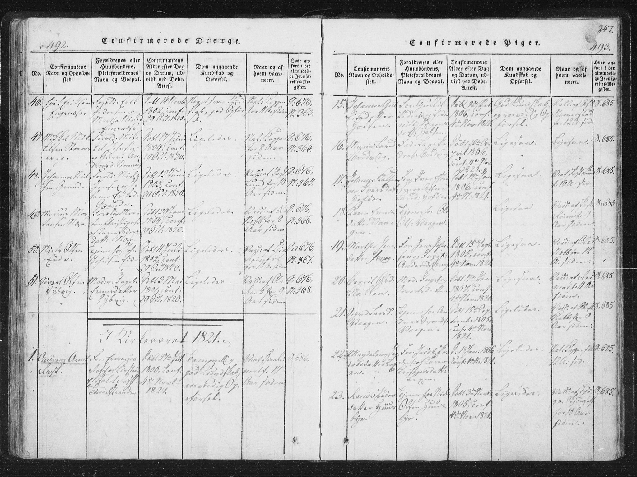 Ministerialprotokoller, klokkerbøker og fødselsregistre - Sør-Trøndelag, SAT/A-1456/659/L0734: Parish register (official) no. 659A04, 1818-1825, p. 492-493