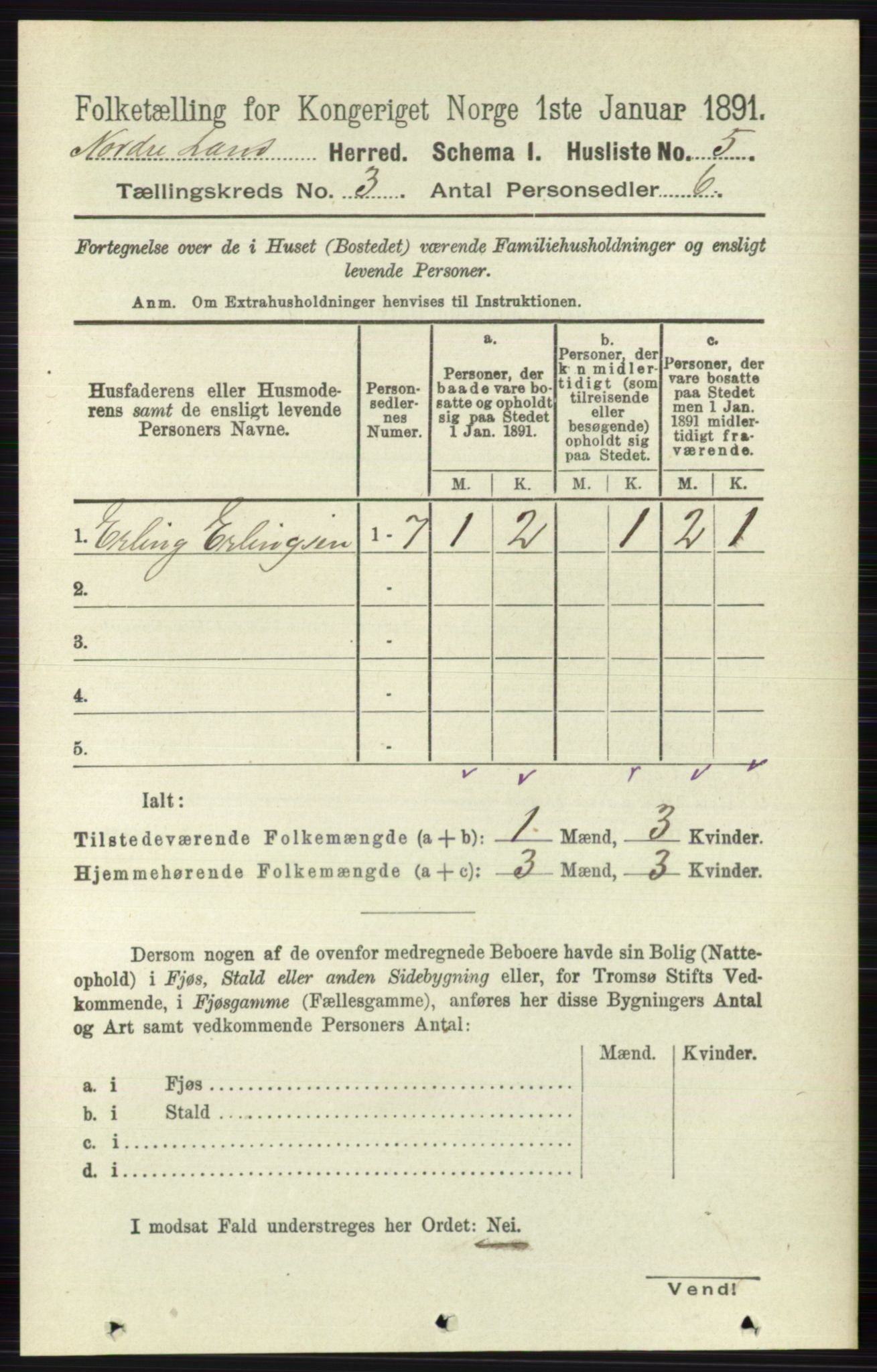 RA, 1891 census for 0538 Nordre Land, 1891, p. 878