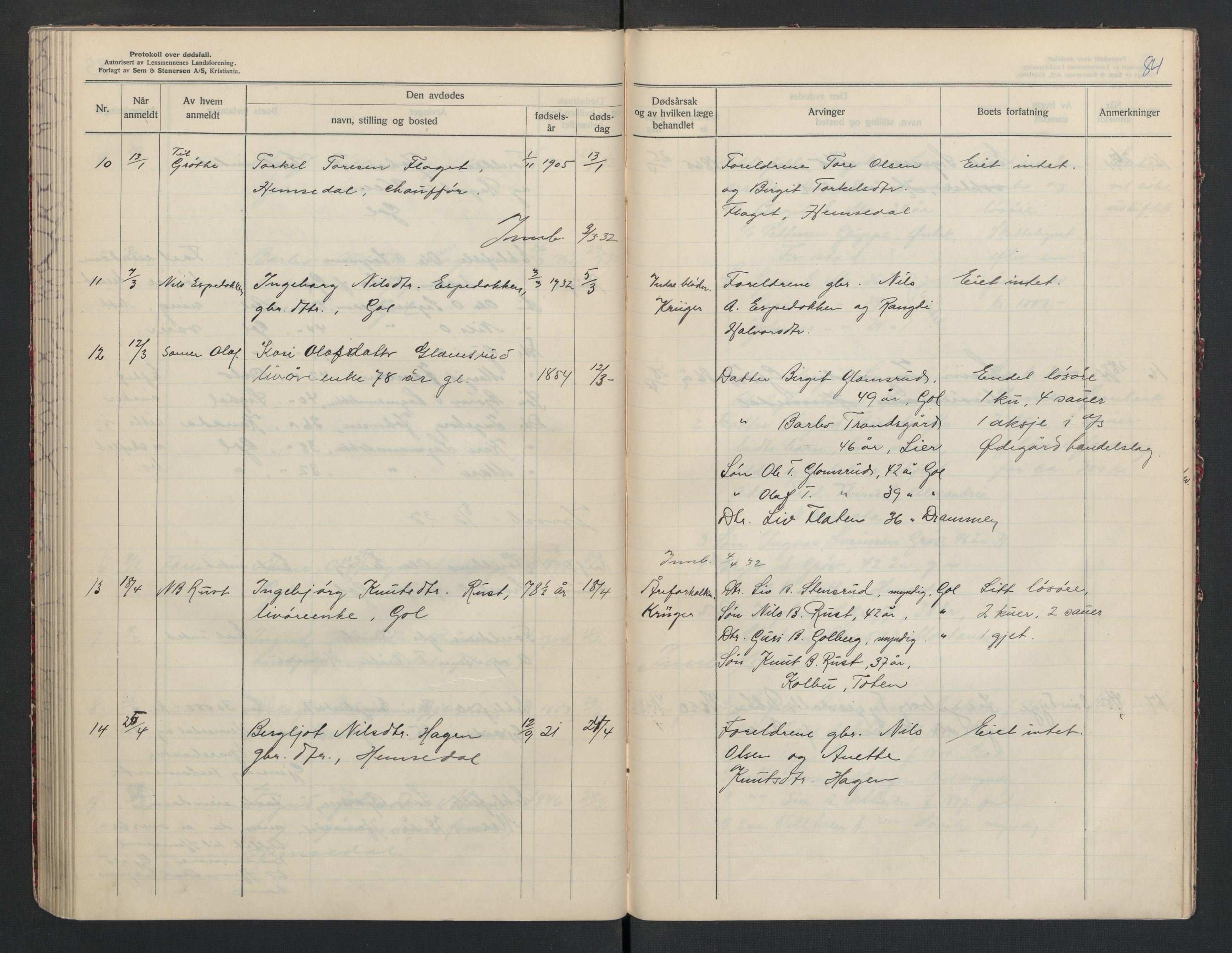 Gol og Hemsedal lensmannskontor, AV/SAKO-A-510/H/Ha/L0001: Dødsfallsprotokoll, 1925-1933, p. 84