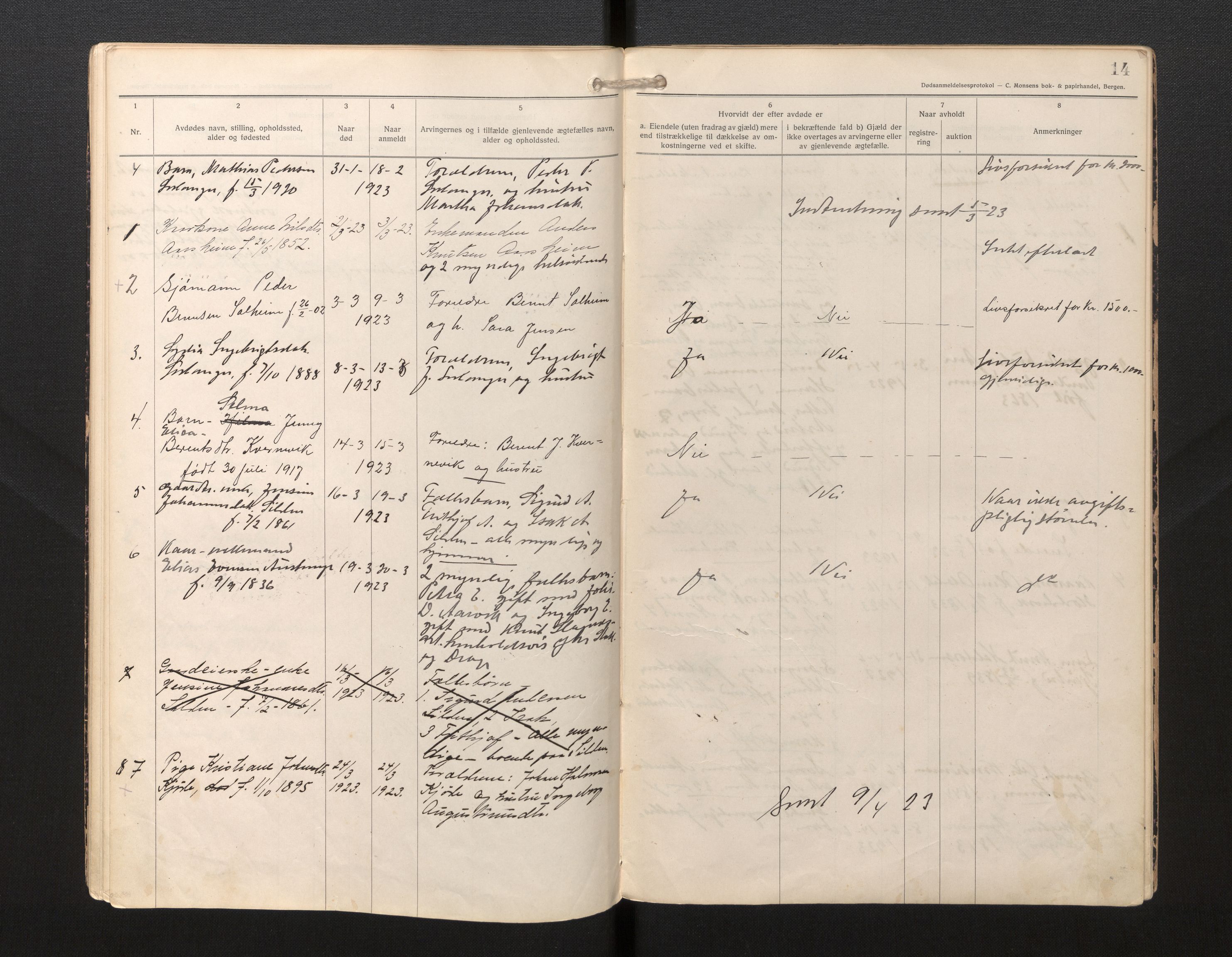 Lensmannen i Selje, AV/SAB-A-29701/0006/L0008: Dødsfallprotokoll, 1920-1925, p. 14