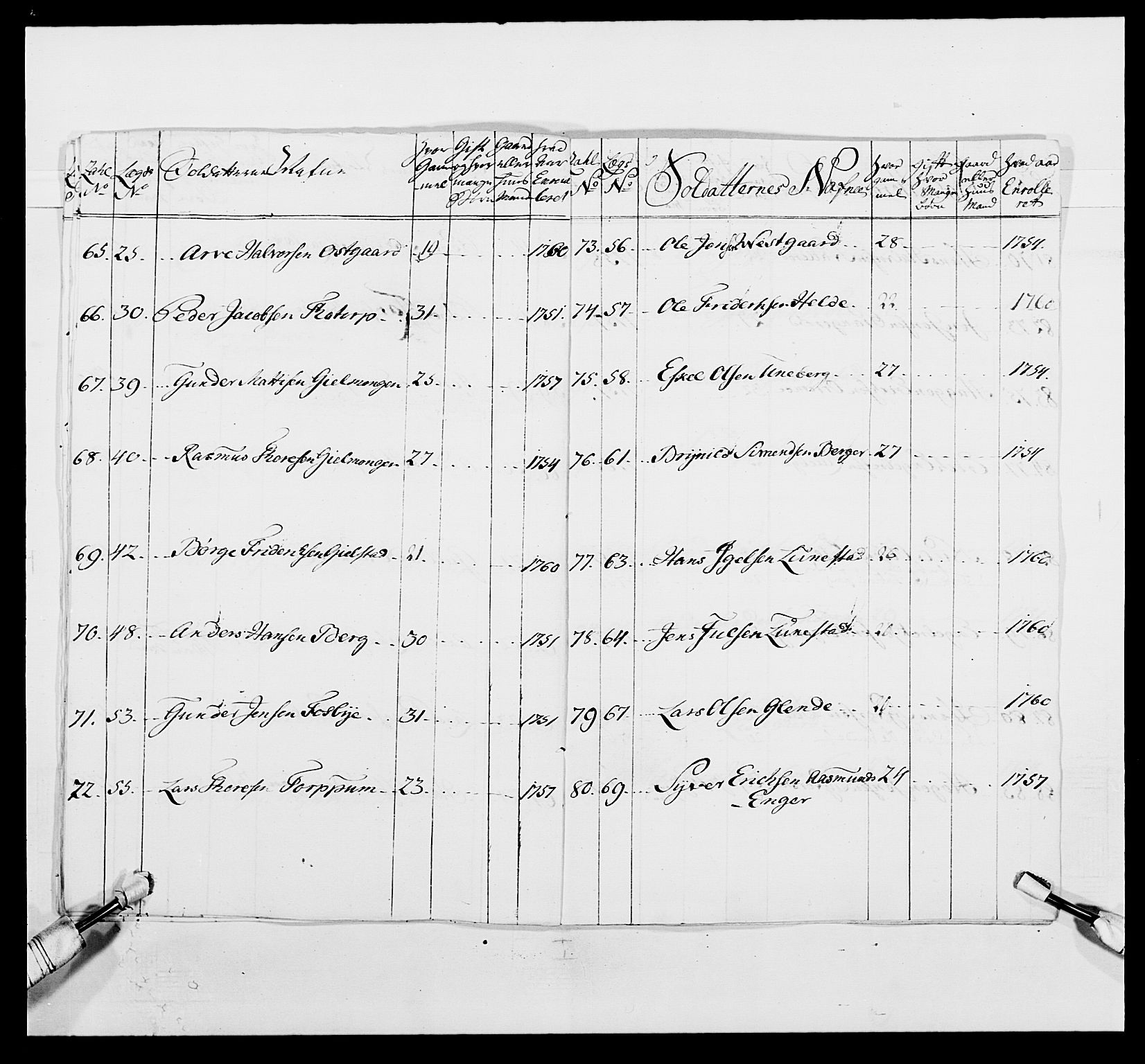 Kommanderende general (KG I) med Det norske krigsdirektorium, AV/RA-EA-5419/E/Ea/L0495: 1. Smålenske regiment, 1732-1763, p. 669