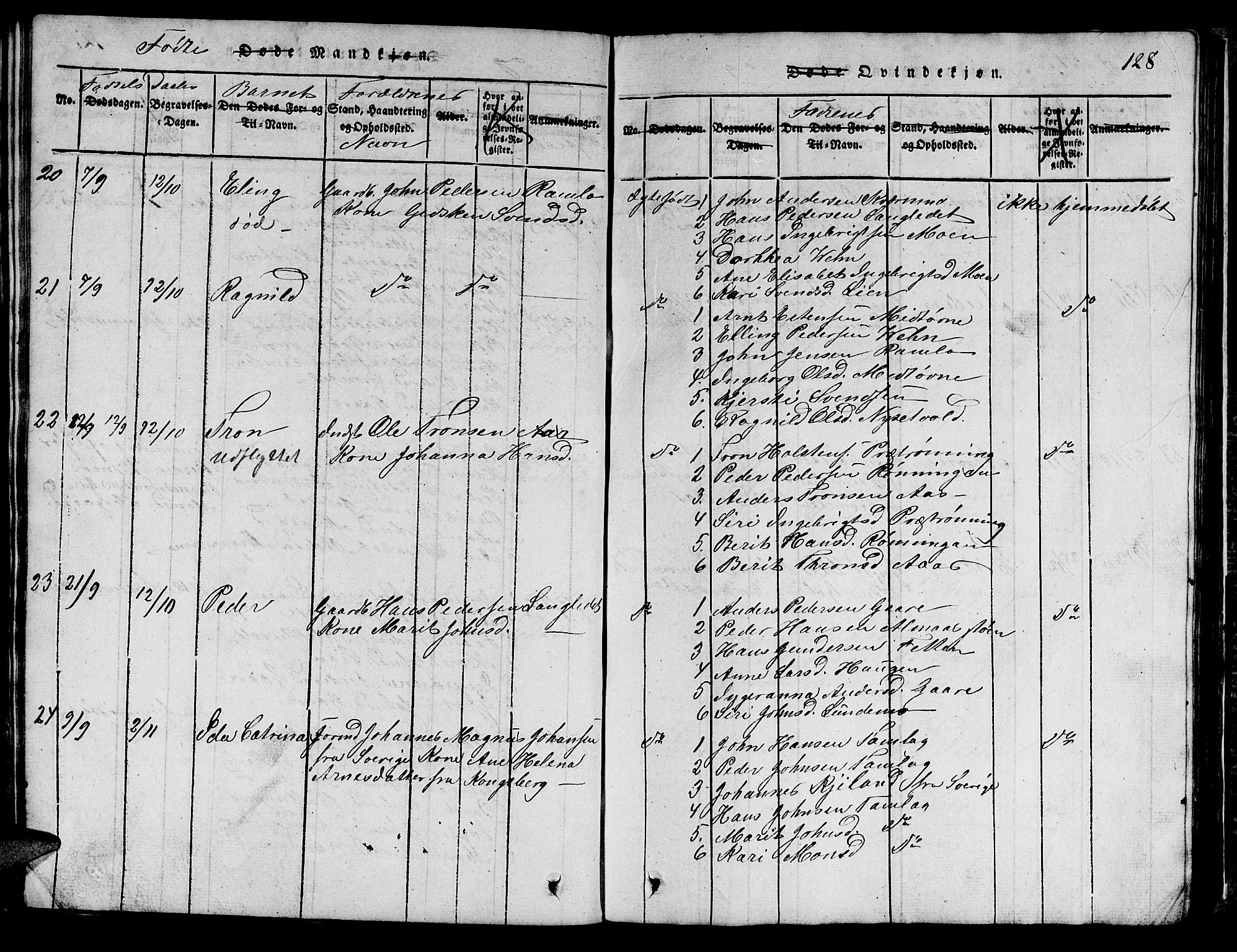 Ministerialprotokoller, klokkerbøker og fødselsregistre - Sør-Trøndelag, SAT/A-1456/685/L0976: Parish register (copy) no. 685C01, 1817-1878, p. 128