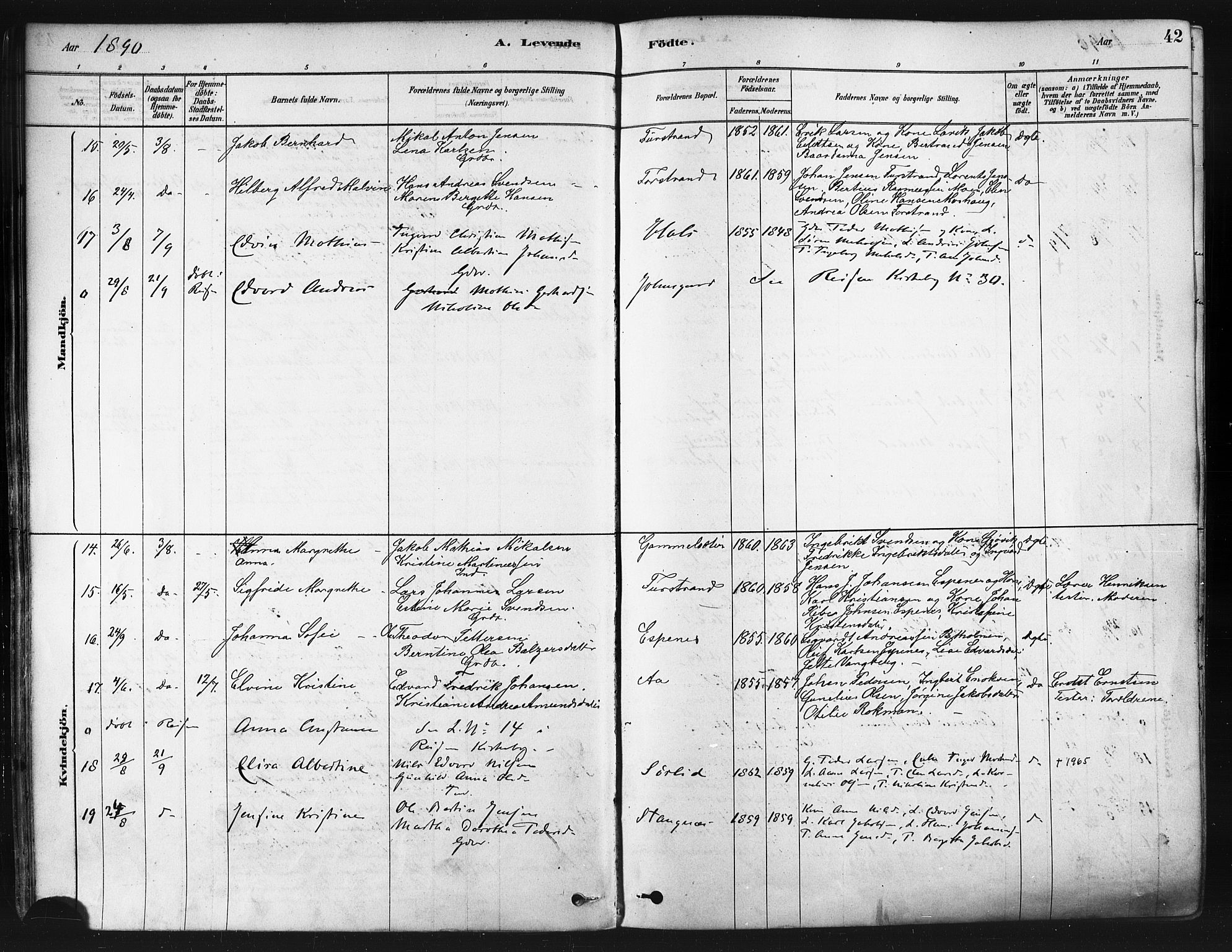 Tranøy sokneprestkontor, SATØ/S-1313/I/Ia/Iaa/L0009kirke: Parish register (official) no. 9, 1878-1904, p. 42