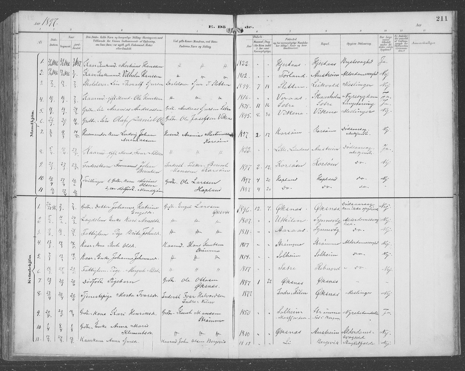 Lindås Sokneprestembete, SAB/A-76701/H/Hab: Parish register (copy) no. C 4, 1894-1910, p. 211