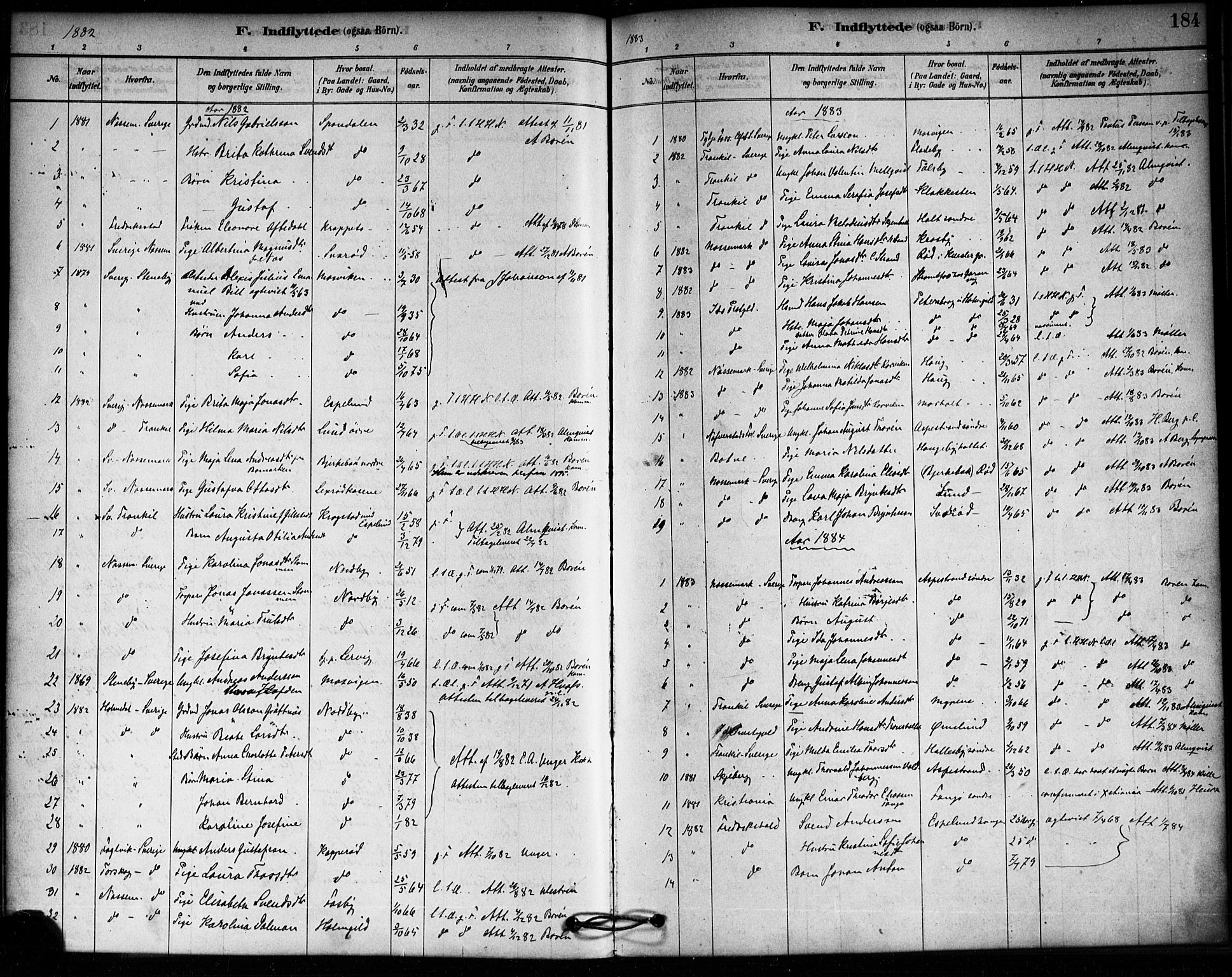 Aremark prestekontor Kirkebøker, SAO/A-10899/F/Fa/L0005: Parish register (official) no. I 5, 1878-1897, p. 184