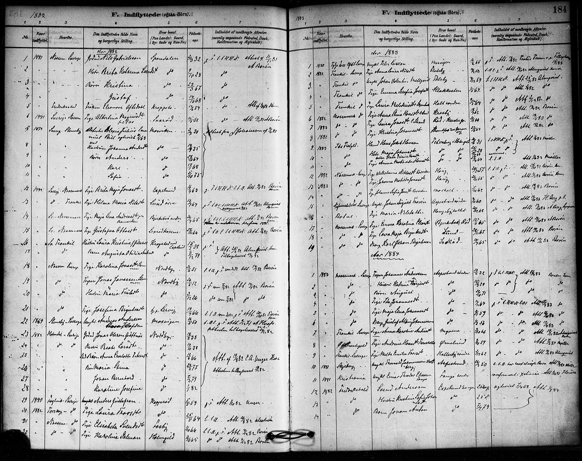 Aremark prestekontor Kirkebøker, AV/SAO-A-10899/F/Fa/L0005: Parish register (official) no. I 5, 1878-1897, p. 184