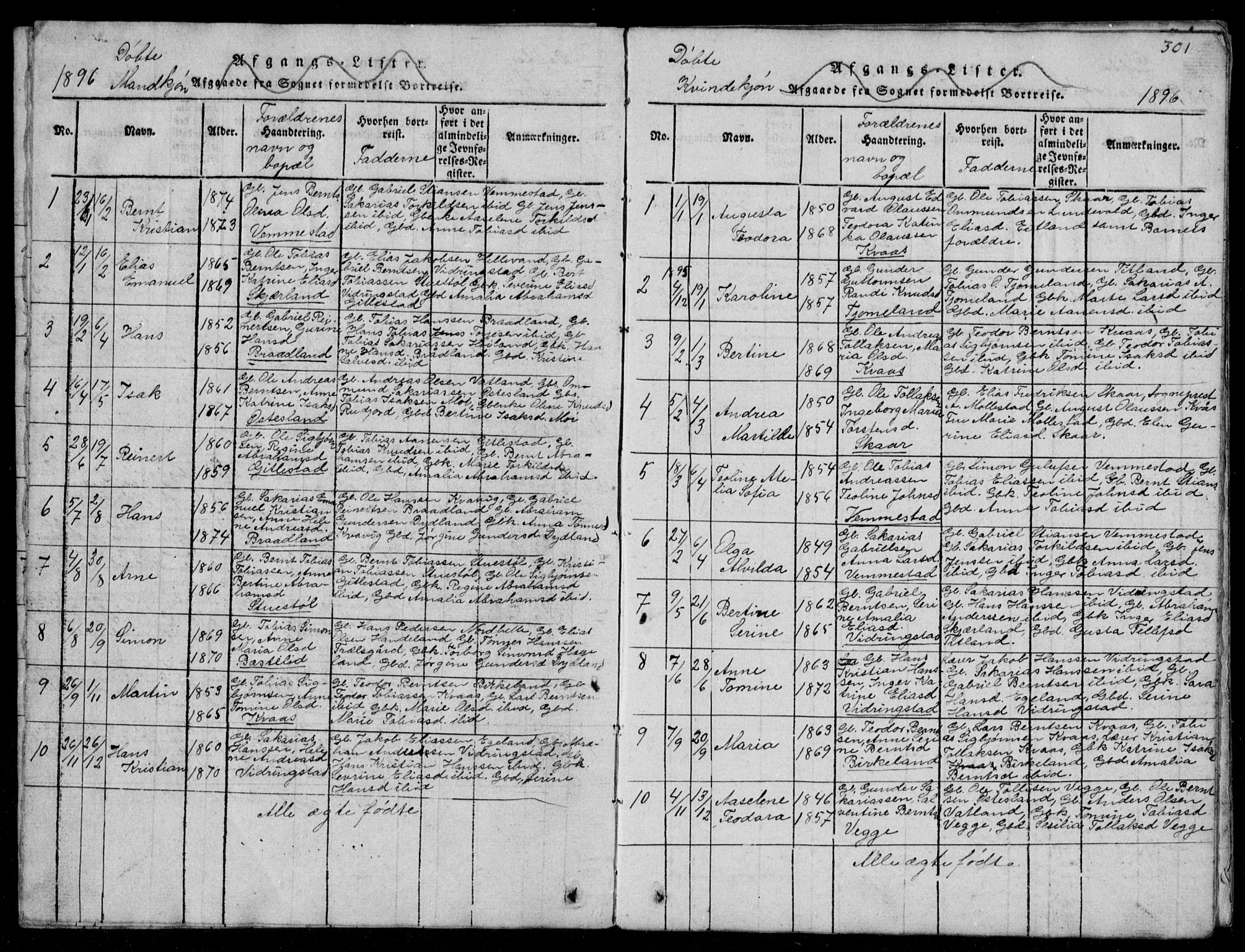 Lyngdal sokneprestkontor, AV/SAK-1111-0029/F/Fb/Fbb/L0001: Parish register (copy) no. B 1, 1816-1900, p. 301