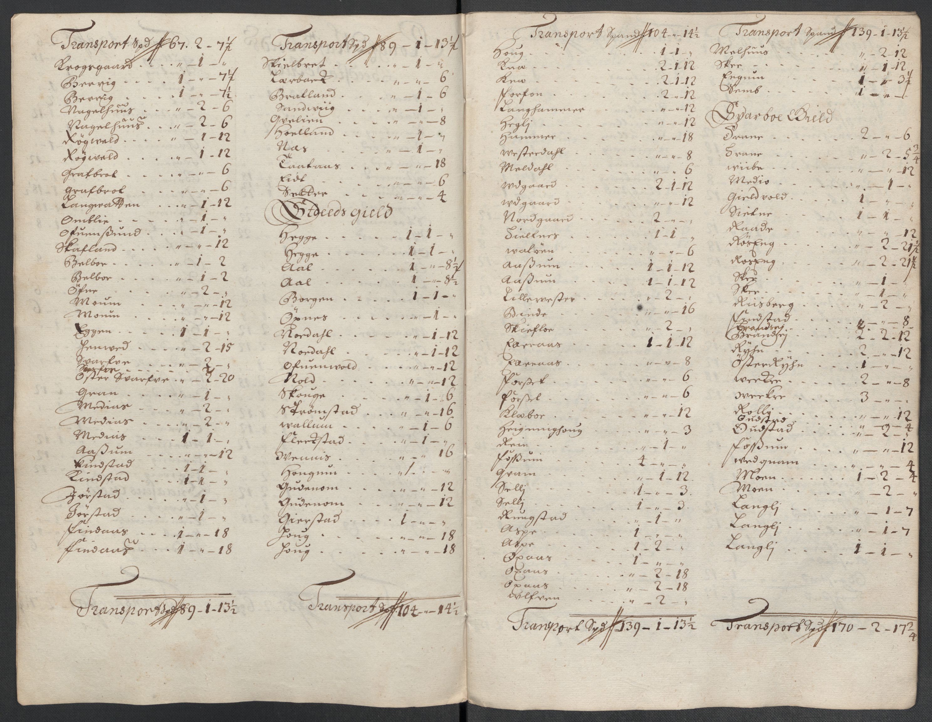 Rentekammeret inntil 1814, Reviderte regnskaper, Fogderegnskap, RA/EA-4092/R63/L4313: Fogderegnskap Inderøy, 1703-1704, p. 246