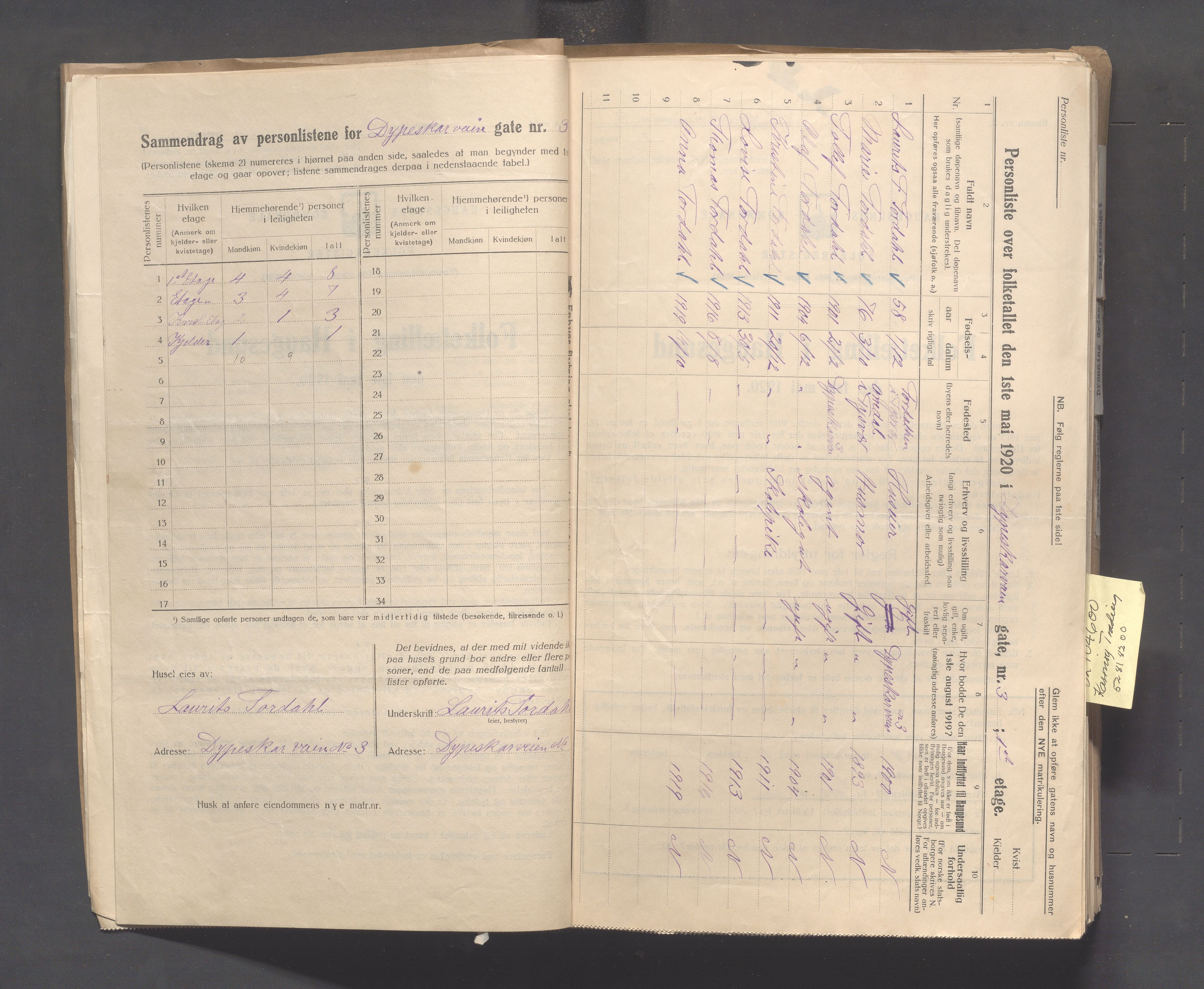 IKAR, Local census 1.5.1920 for Haugesund, 1920, p. 441