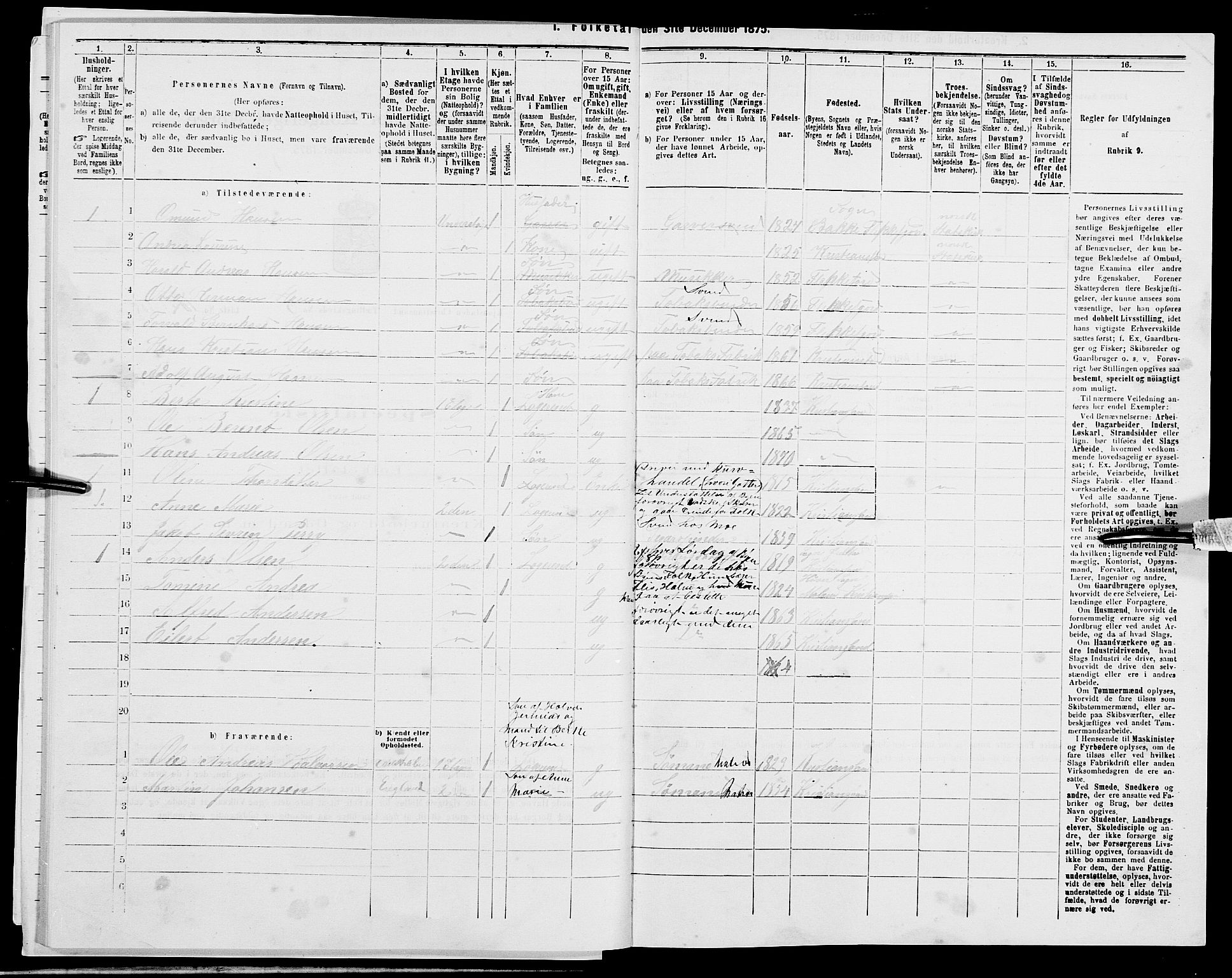 SAK, 1875 census for 1001P Kristiansand, 1875, p. 984