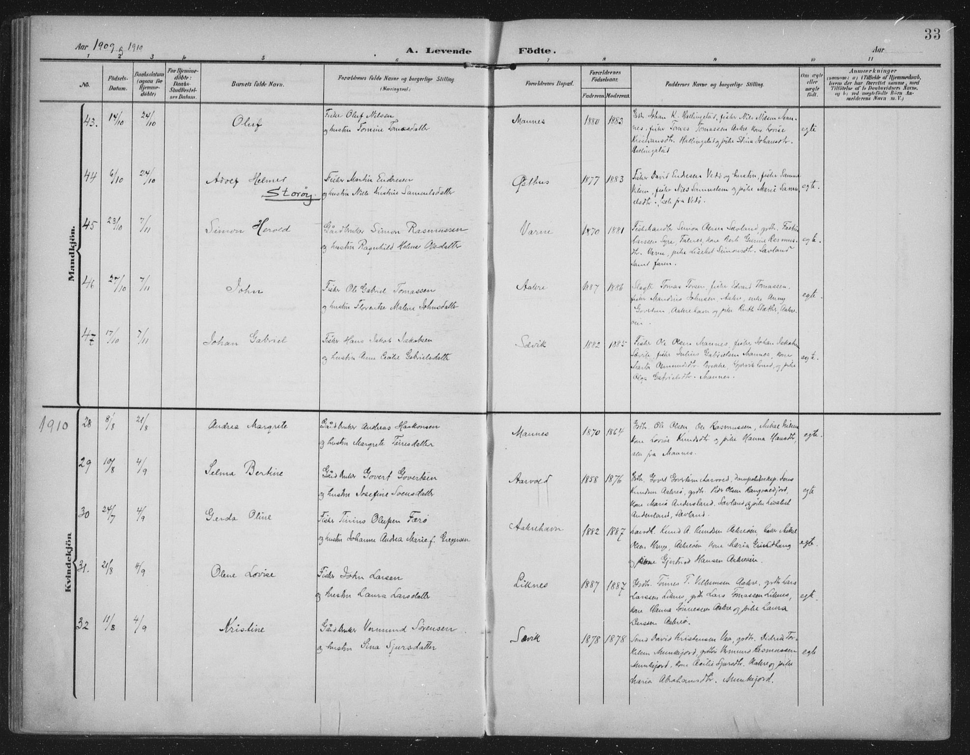 Kopervik sokneprestkontor, SAST/A-101850/H/Ha/Haa/L0005: Parish register (official) no. A 5, 1906-1924, p. 33