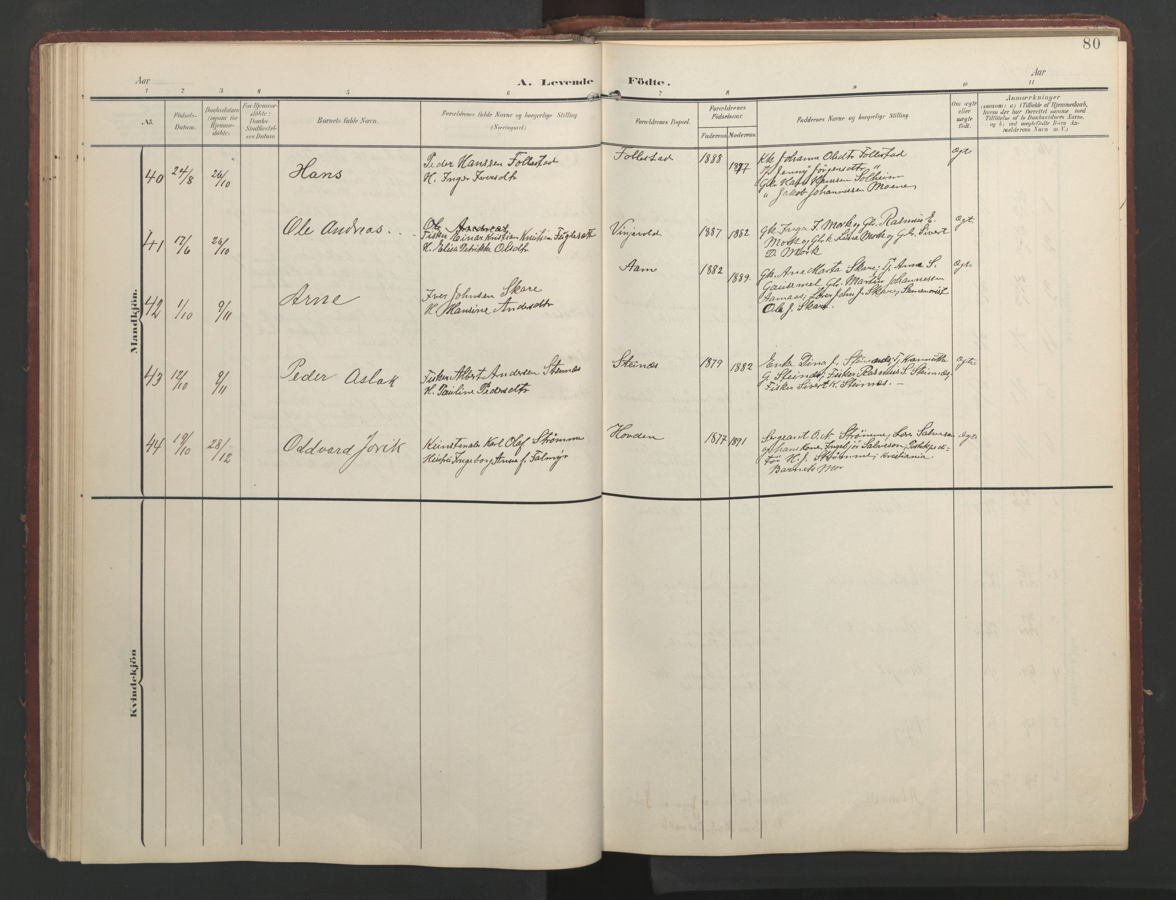 Ministerialprotokoller, klokkerbøker og fødselsregistre - Møre og Romsdal, AV/SAT-A-1454/513/L0190: Parish register (copy) no. 513C04, 1904-1926, p. 80