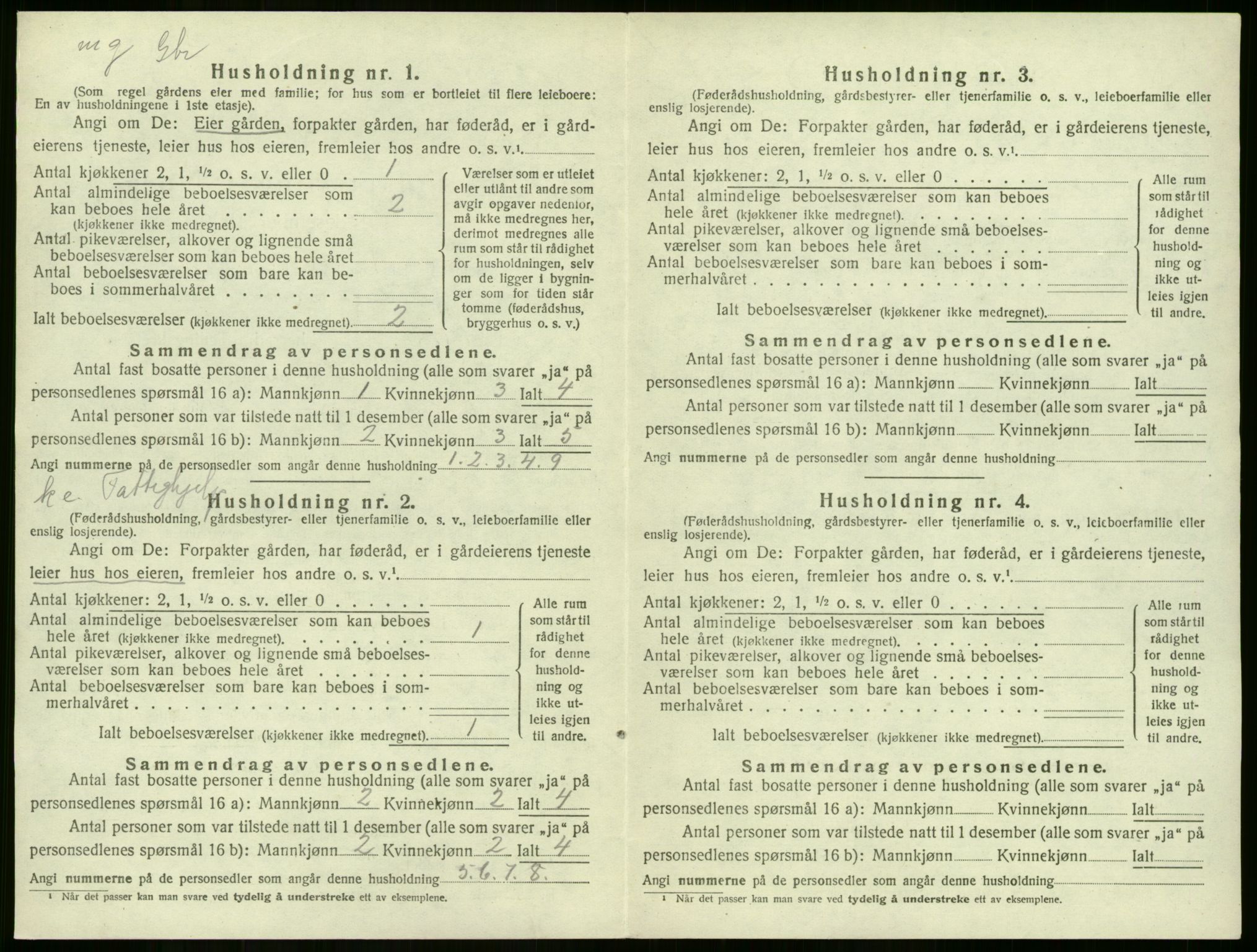 SAKO, 1920 census for Lier, 1920, p. 2612