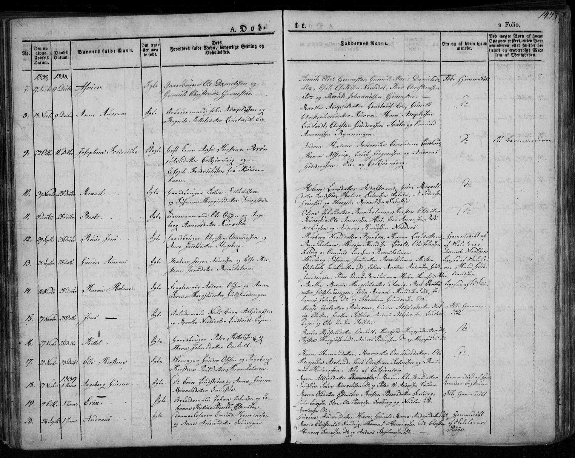 Øyestad sokneprestkontor, AV/SAK-1111-0049/F/Fa/L0013: Parish register (official) no. A 13, 1827-1842, p. 145