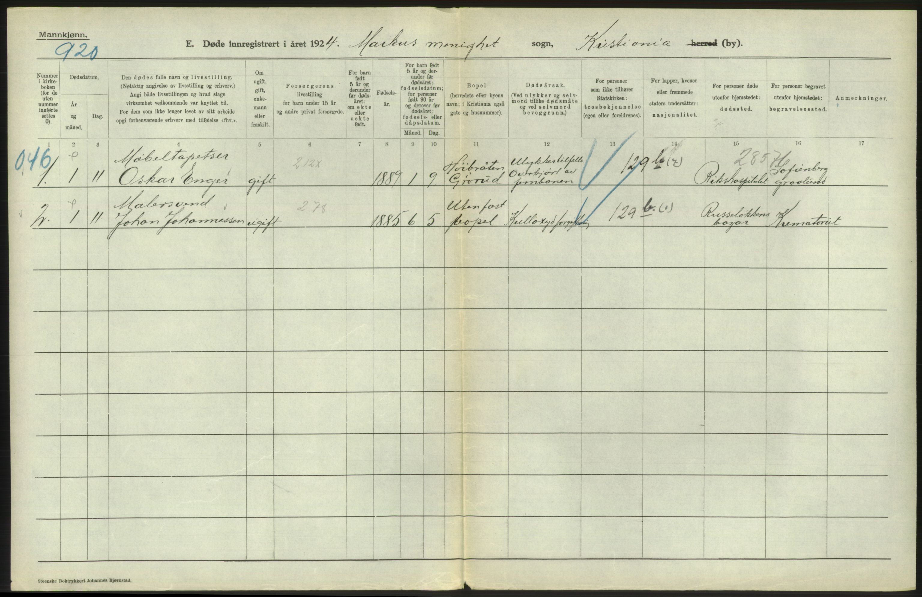 Statistisk sentralbyrå, Sosiodemografiske emner, Befolkning, AV/RA-S-2228/D/Df/Dfc/Dfcd/L0008: Kristiania: Døde menn, 1924, p. 556