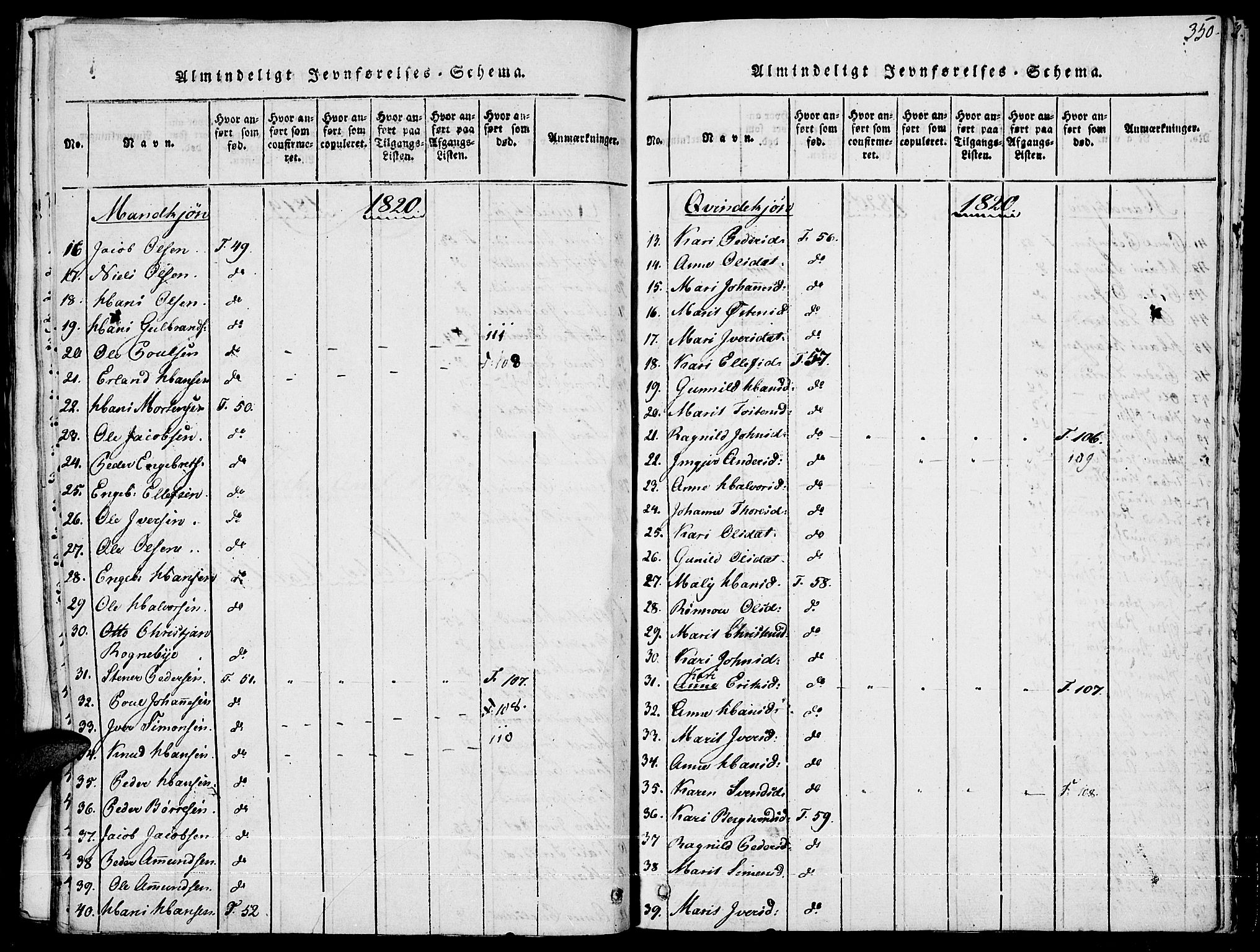Fron prestekontor, SAH/PREST-078/H/Ha/Haa/L0002: Parish register (official) no. 2, 1816-1827, p. 350