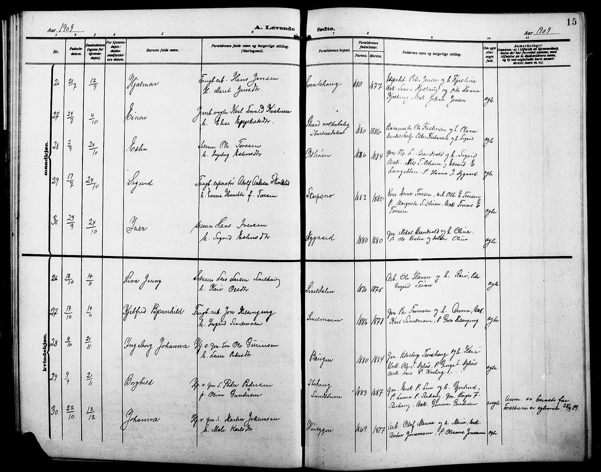 Alvdal prestekontor, AV/SAH-PREST-060/H/Ha/Hab/L0005: Parish register (copy) no. 5, 1908-1923, p. 15