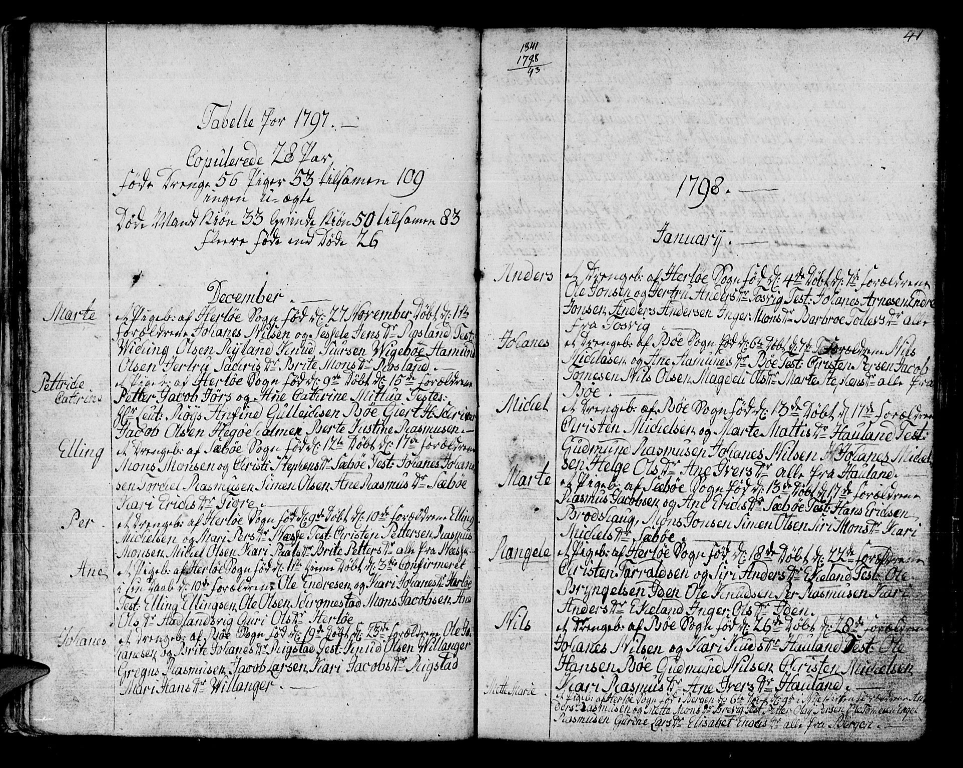 Manger sokneprestembete, SAB/A-76801/H/Haa: Parish register (official) no. A 2, 1792-1815, p. 41