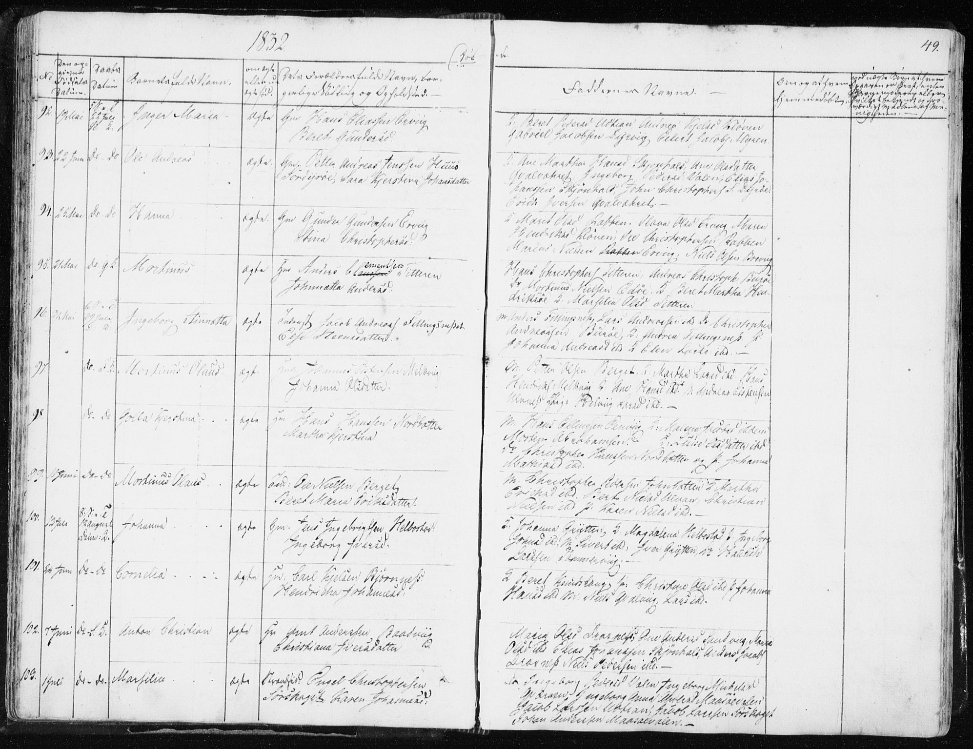 Ministerialprotokoller, klokkerbøker og fødselsregistre - Sør-Trøndelag, SAT/A-1456/634/L0528: Parish register (official) no. 634A04, 1827-1842, p. 49