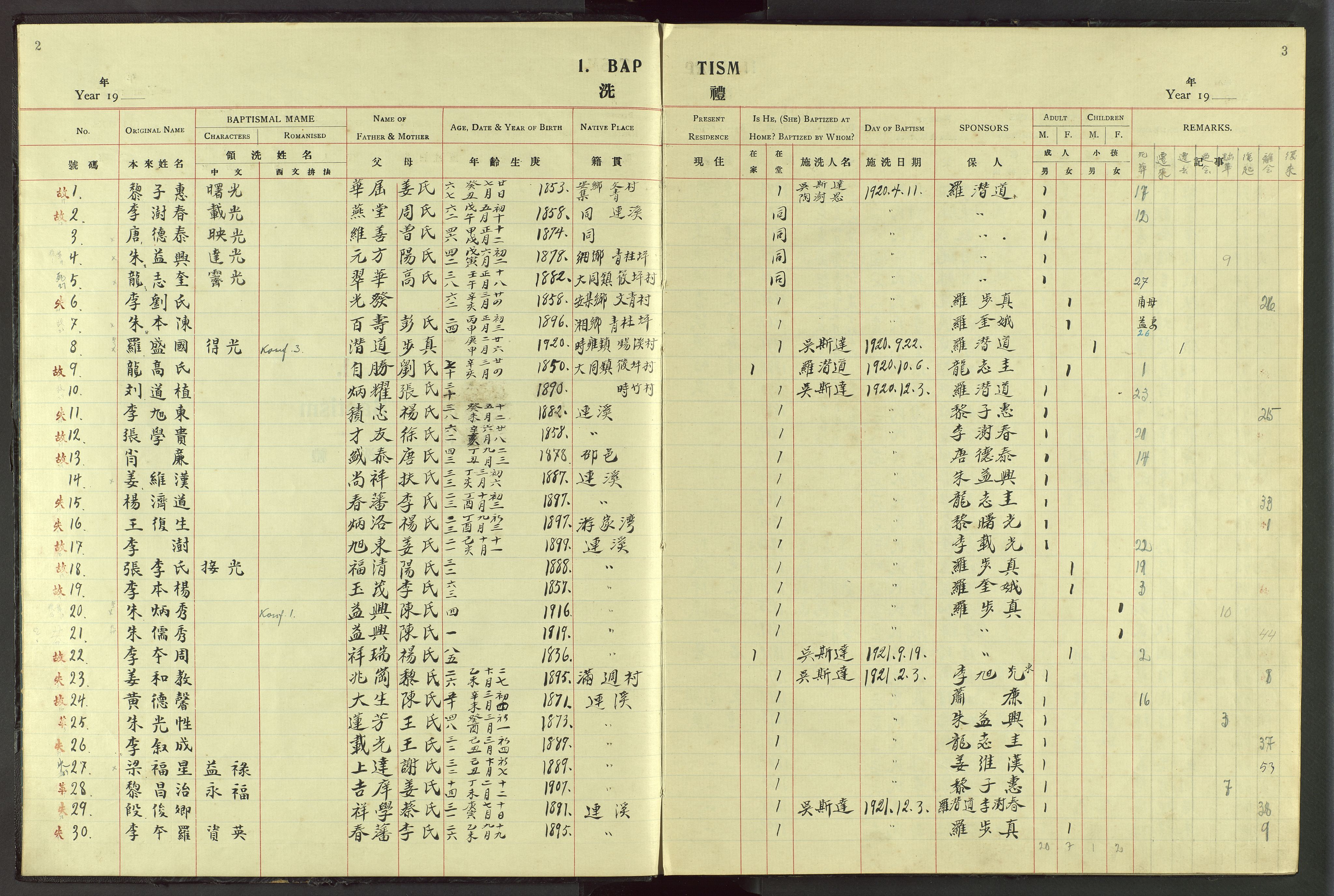 Det Norske Misjonsselskap - utland - Kina (Hunan), VID/MA-A-1065/Dm/L0051: Parish register (official) no. 89, 1911-1941, p. 2-3