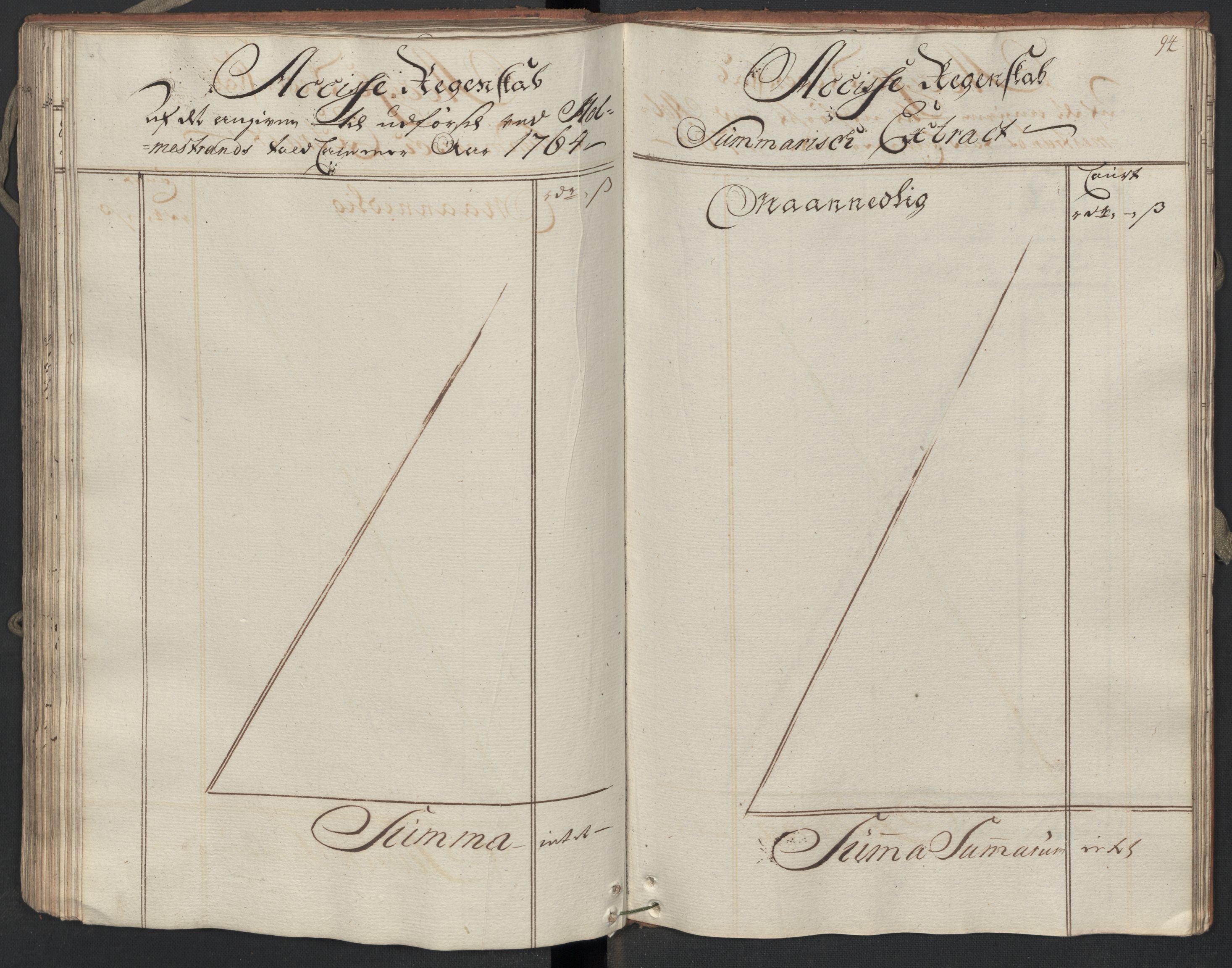 Generaltollkammeret, tollregnskaper, AV/RA-EA-5490/R09/L0038/0001: Tollregnskaper Holmestrand / Utgående hovedtollbok, 1764, p. 93b-94a